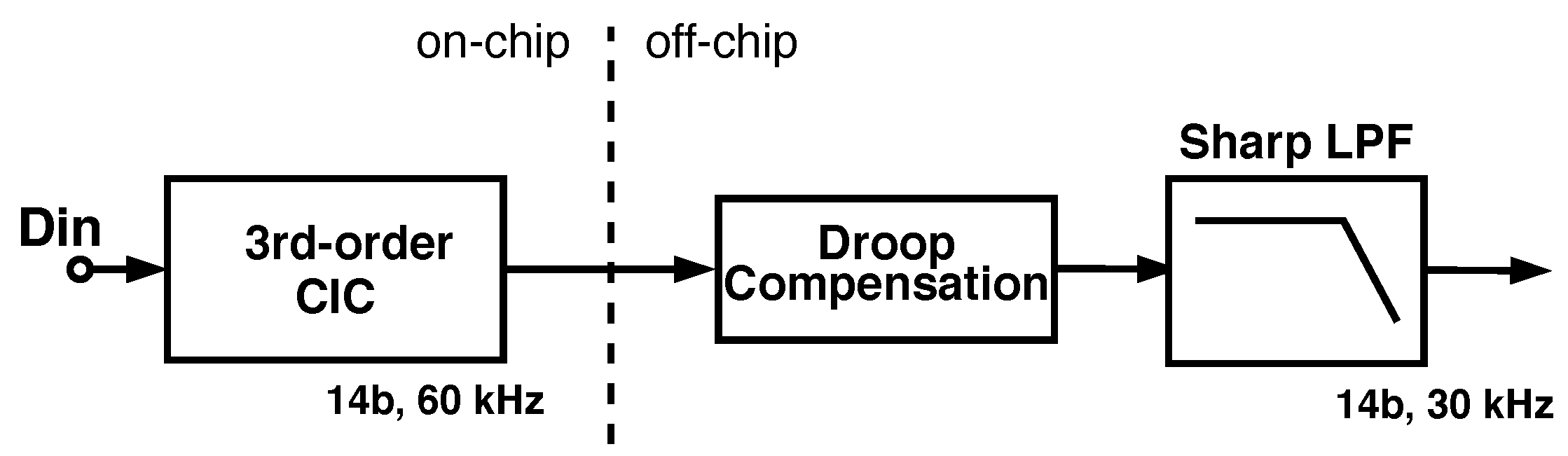 Sensors 24 03986 g007