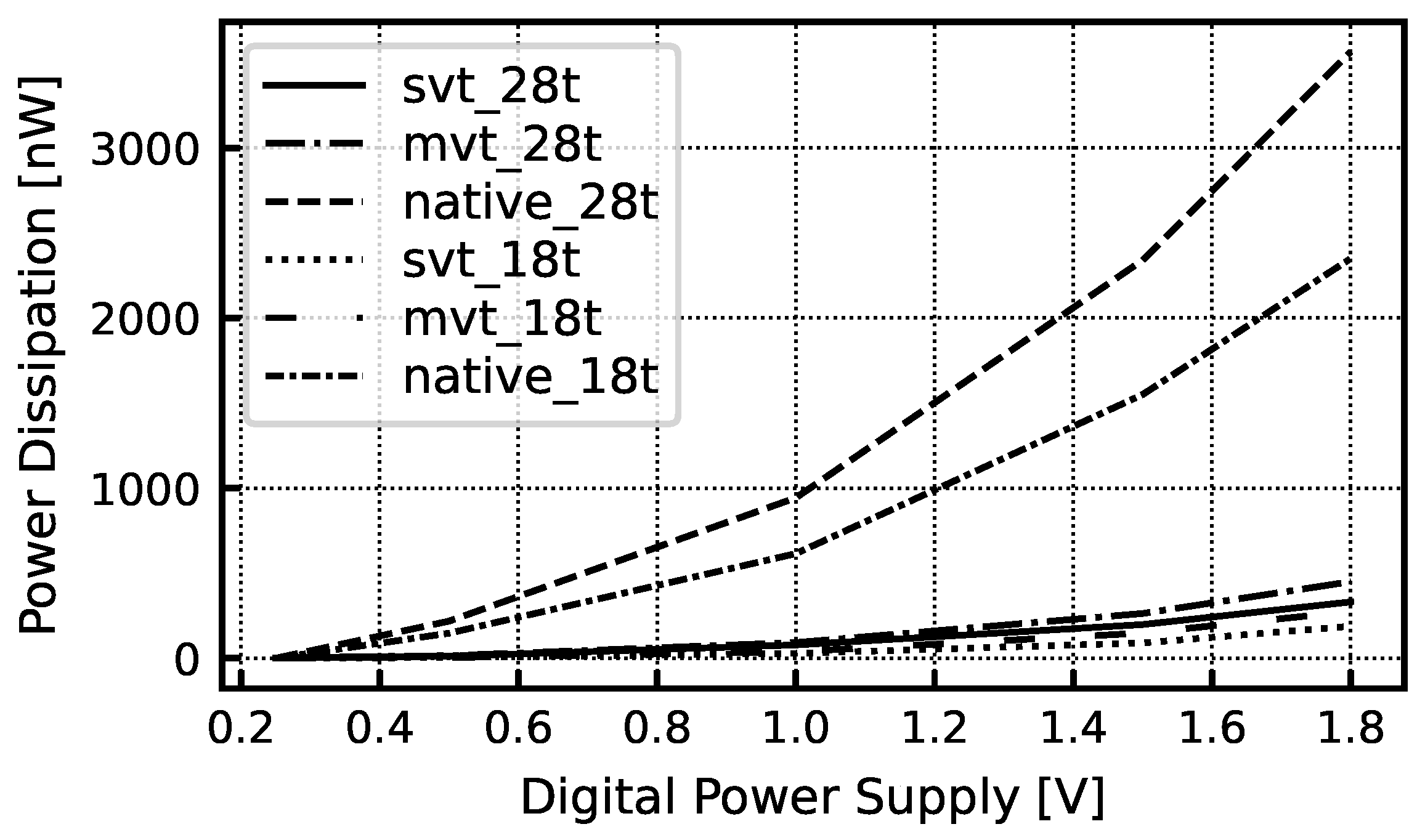 Sensors 24 03986 g010