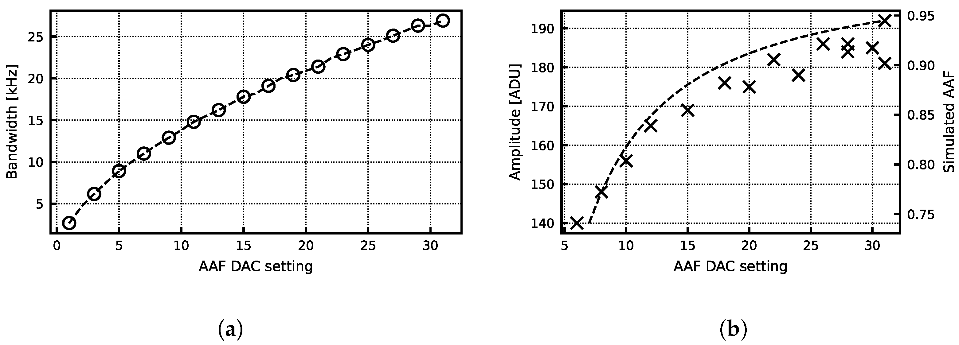 Sensors 24 03986 g014
