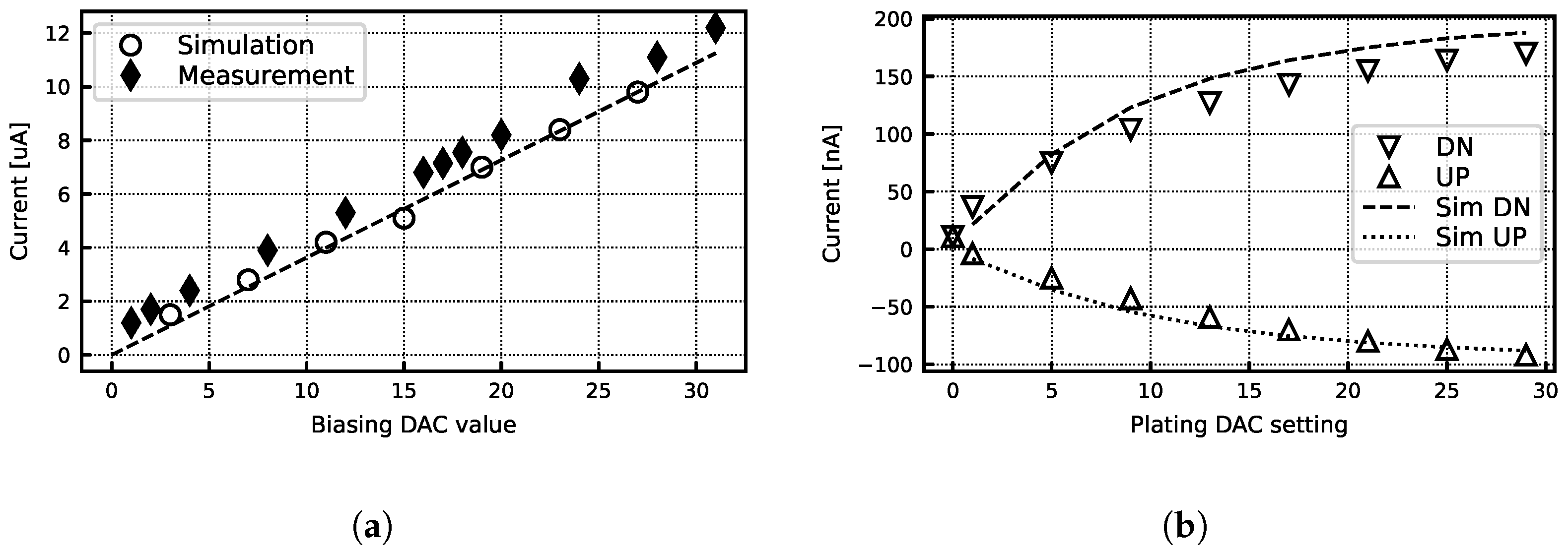 Sensors 24 03986 g015