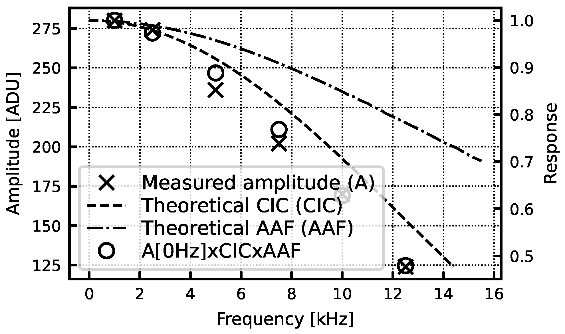 Sensors 24 03986 g016