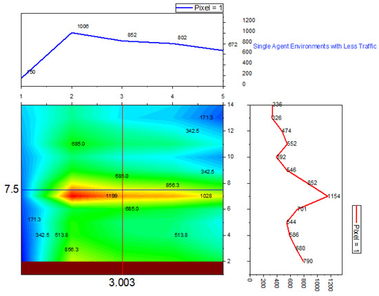 Sensors 24 03987 g005