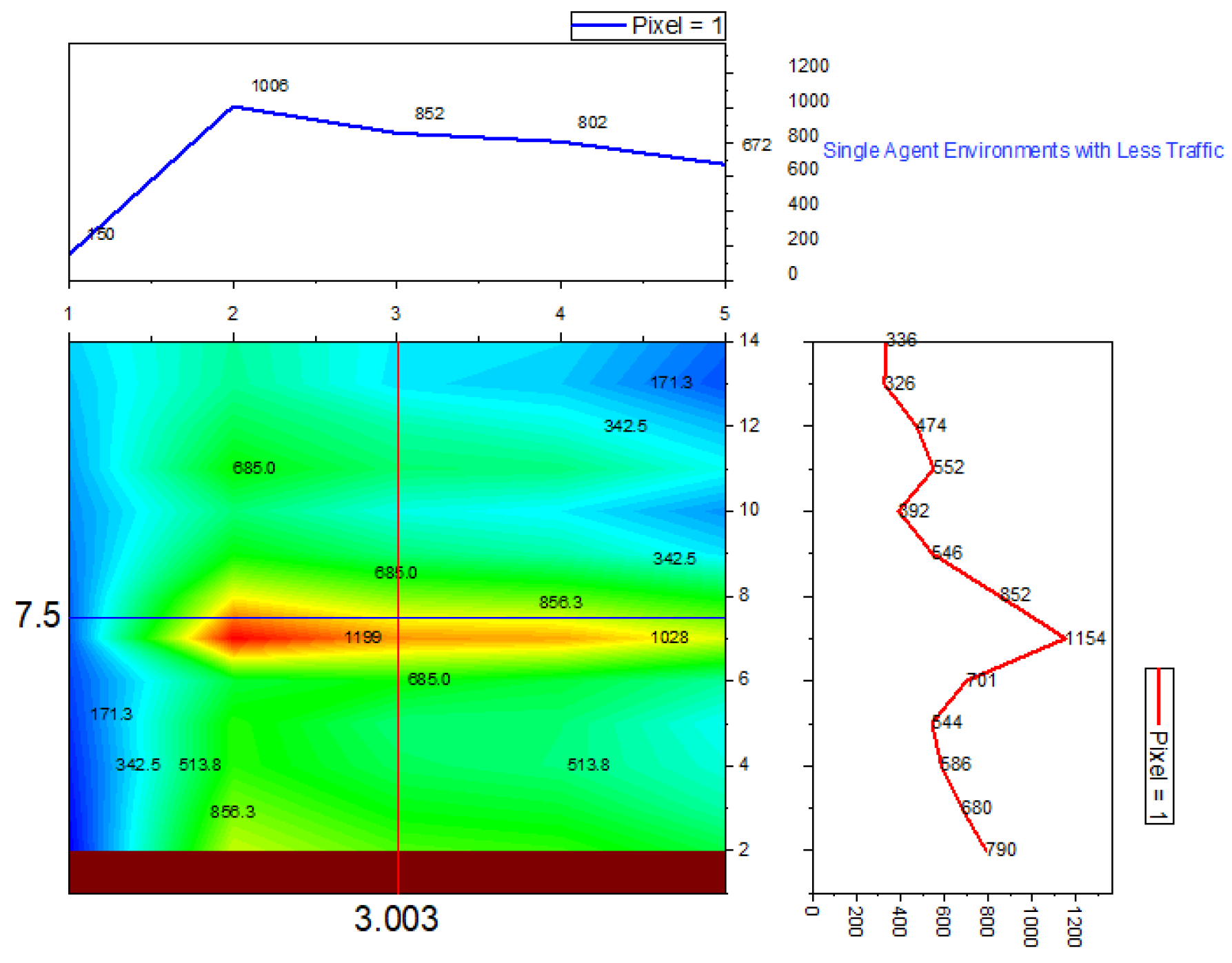 Sensors 24 03987 g005