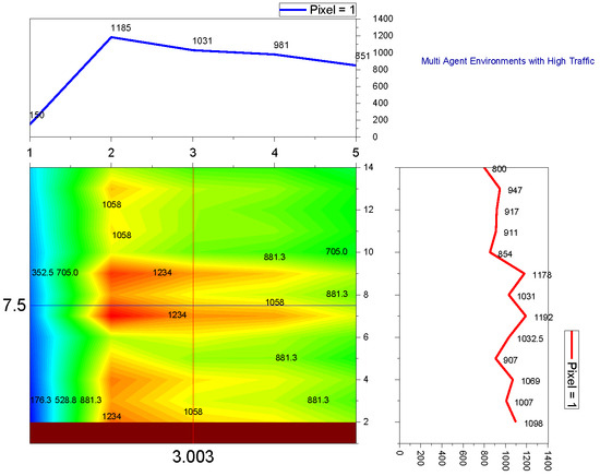 Sensors 24 03987 g008