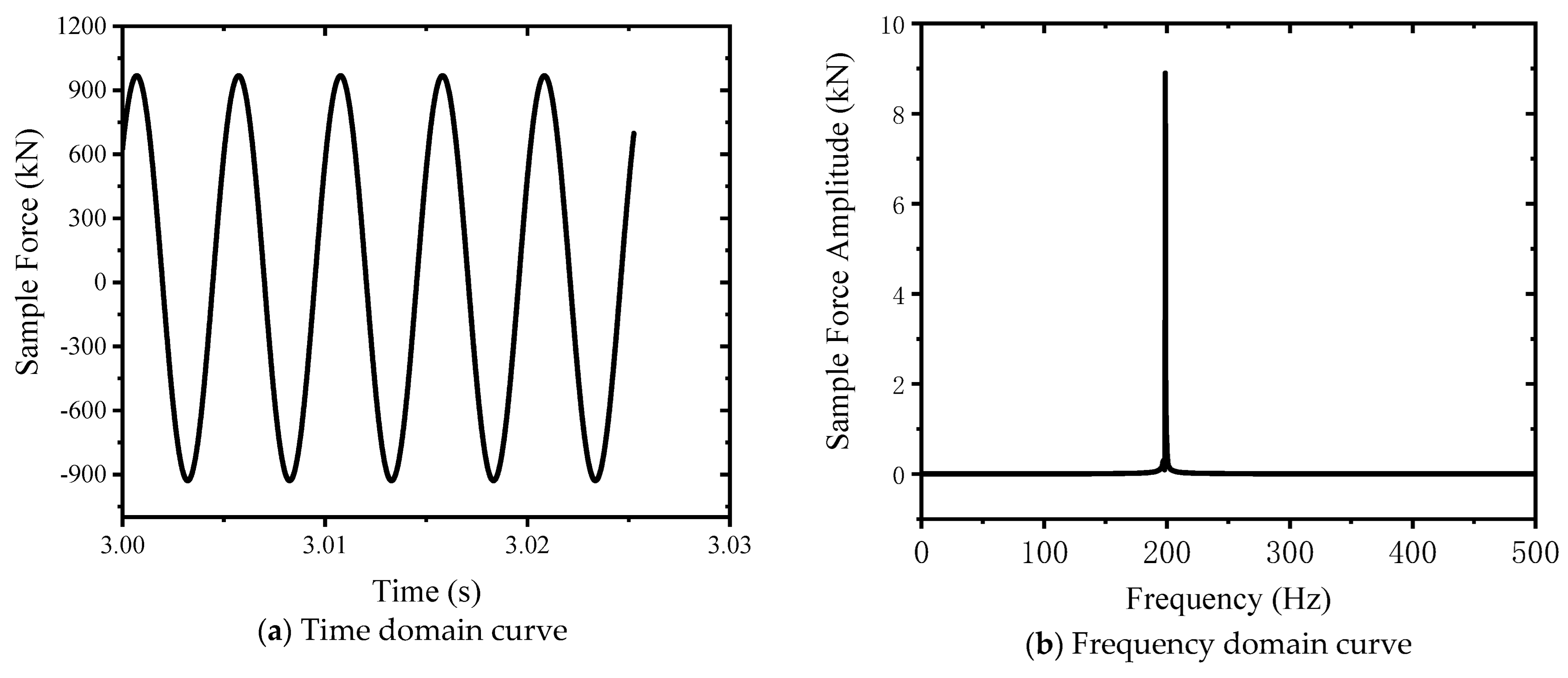 Sensors 24 03992 g008
