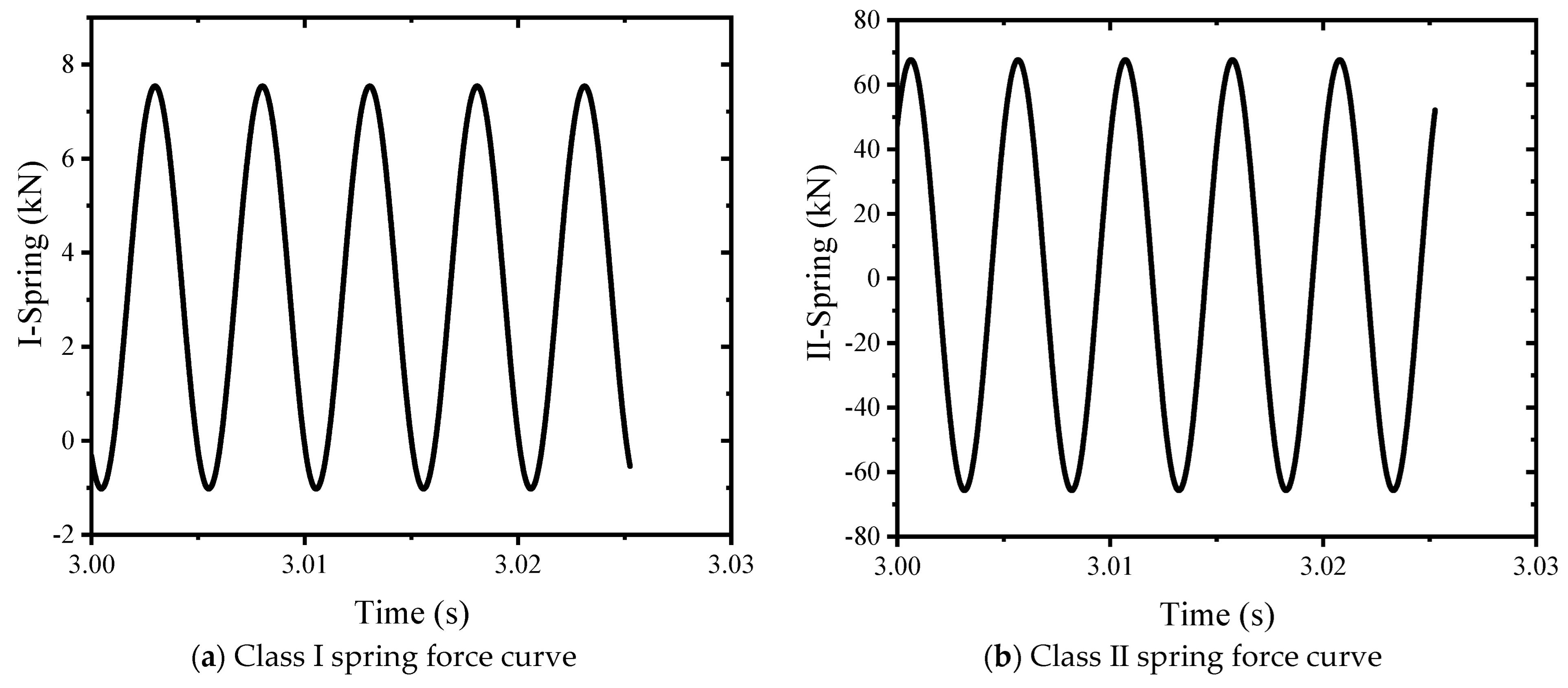 Sensors 24 03992 g010a