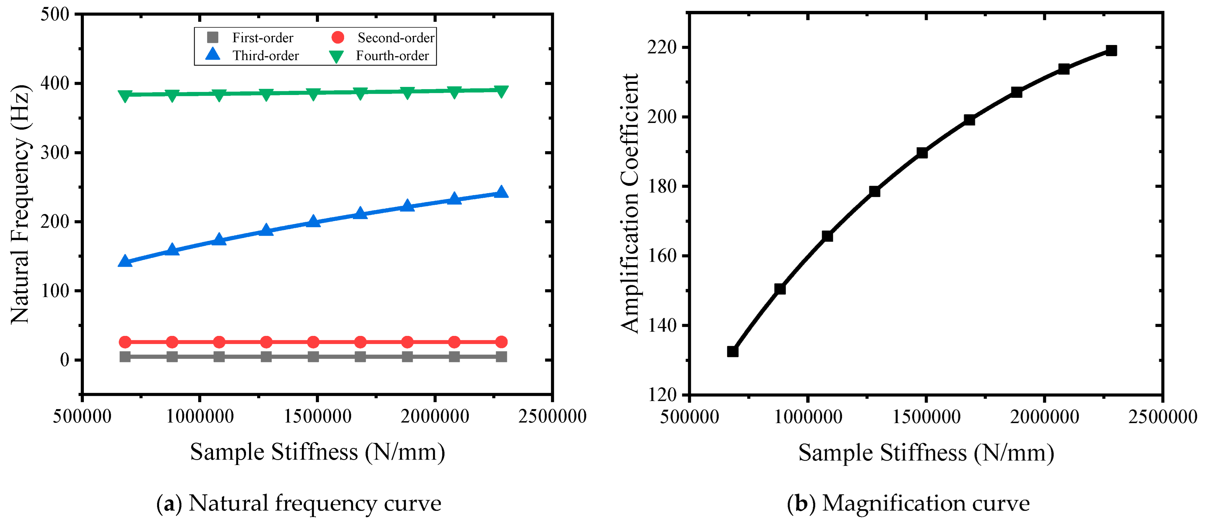 Sensors 24 03992 g011