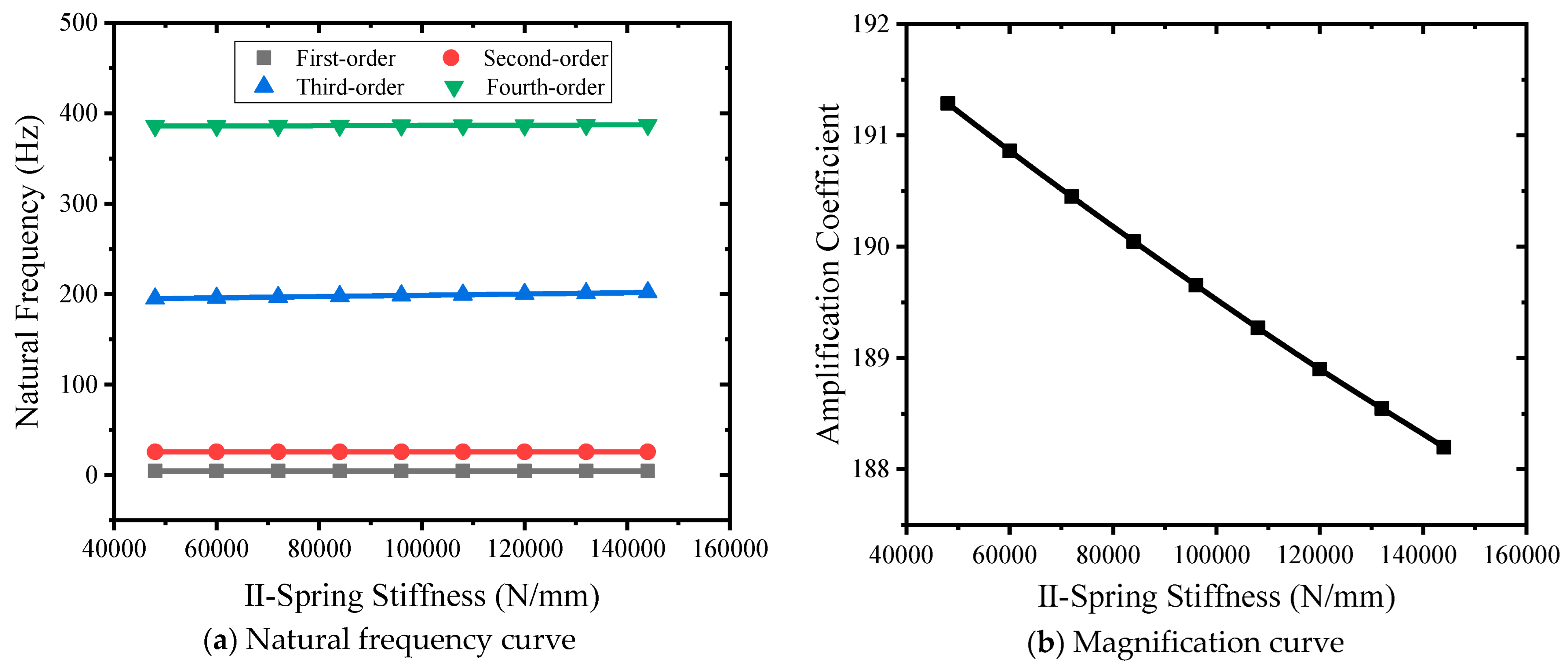 Sensors 24 03992 g013