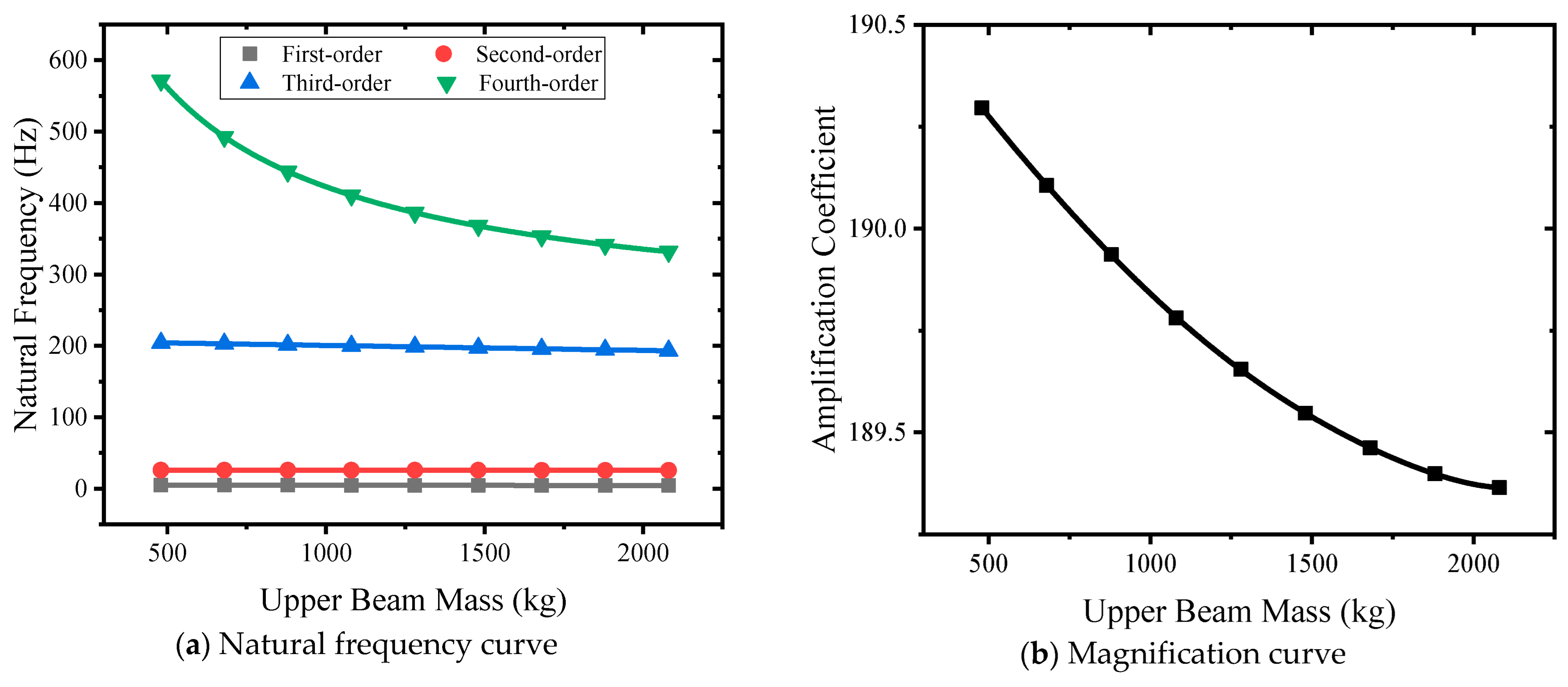 Sensors 24 03992 g016