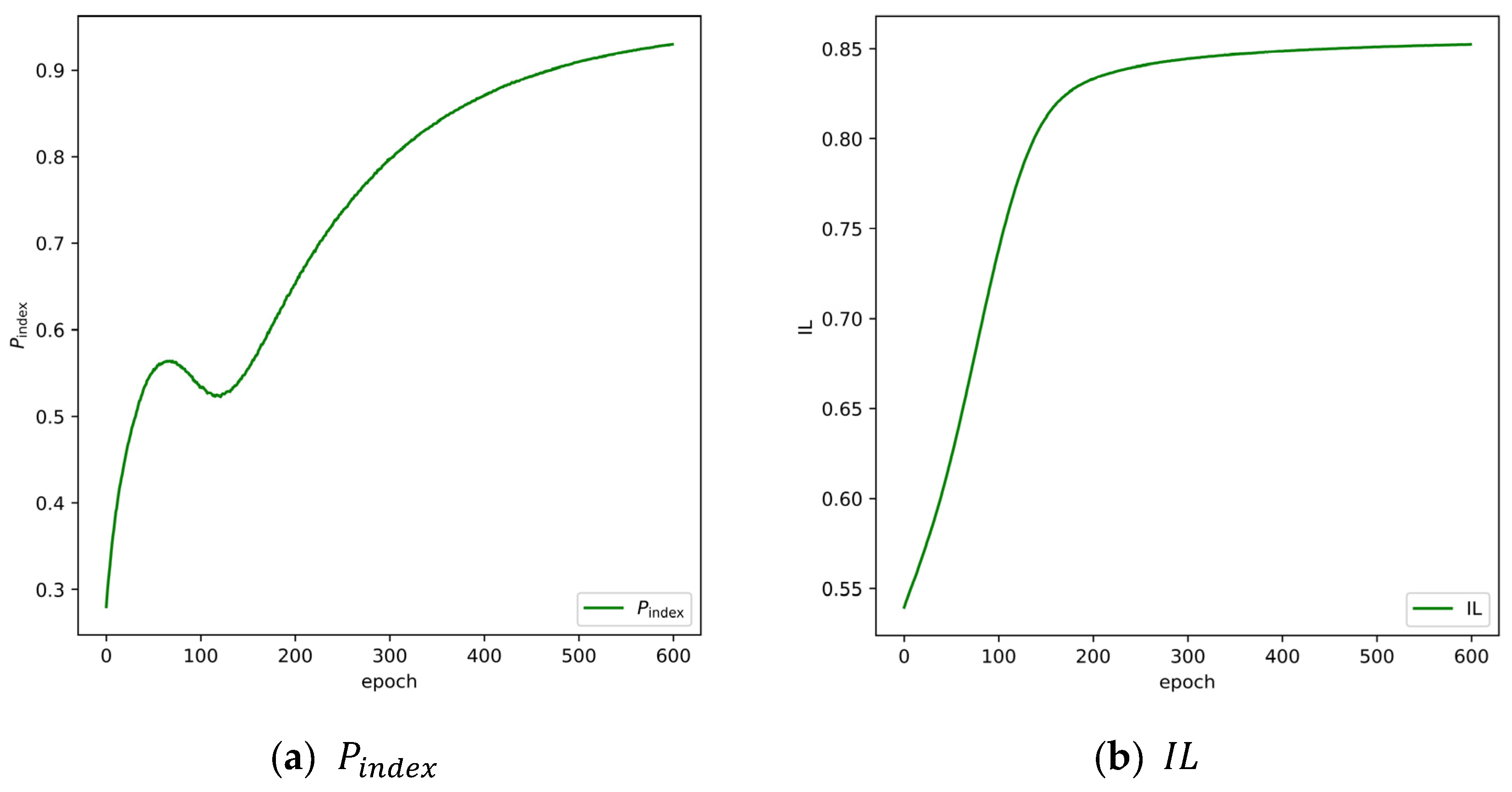 Sensors 24 04002 g003
