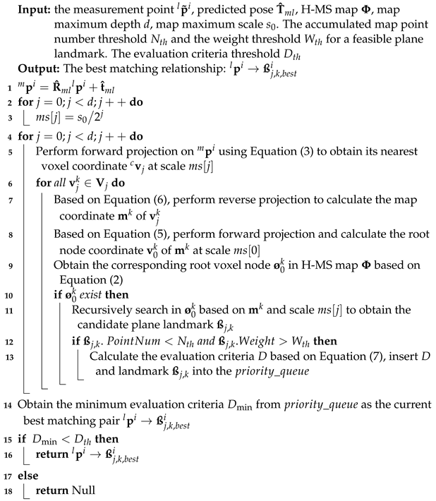 Sensors 24 04011 i002