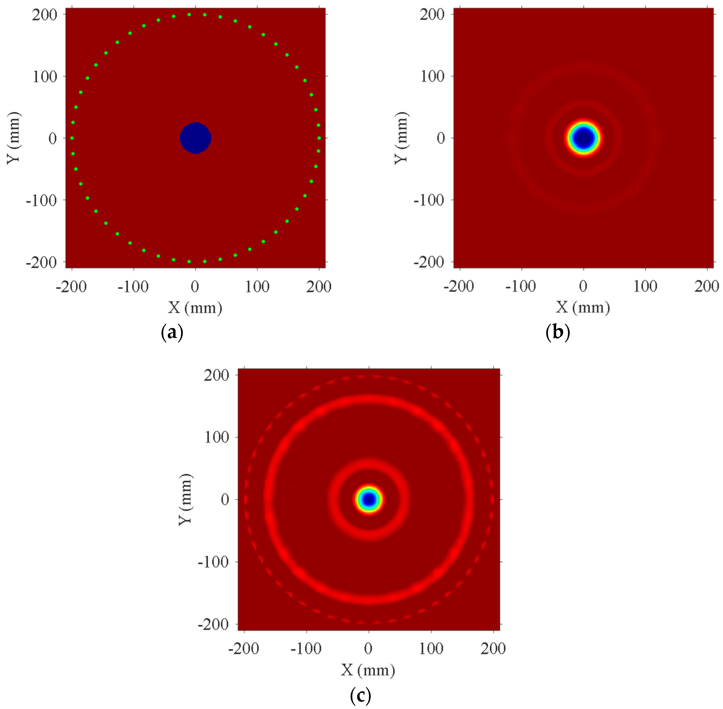 Sensors 24 04017 g004