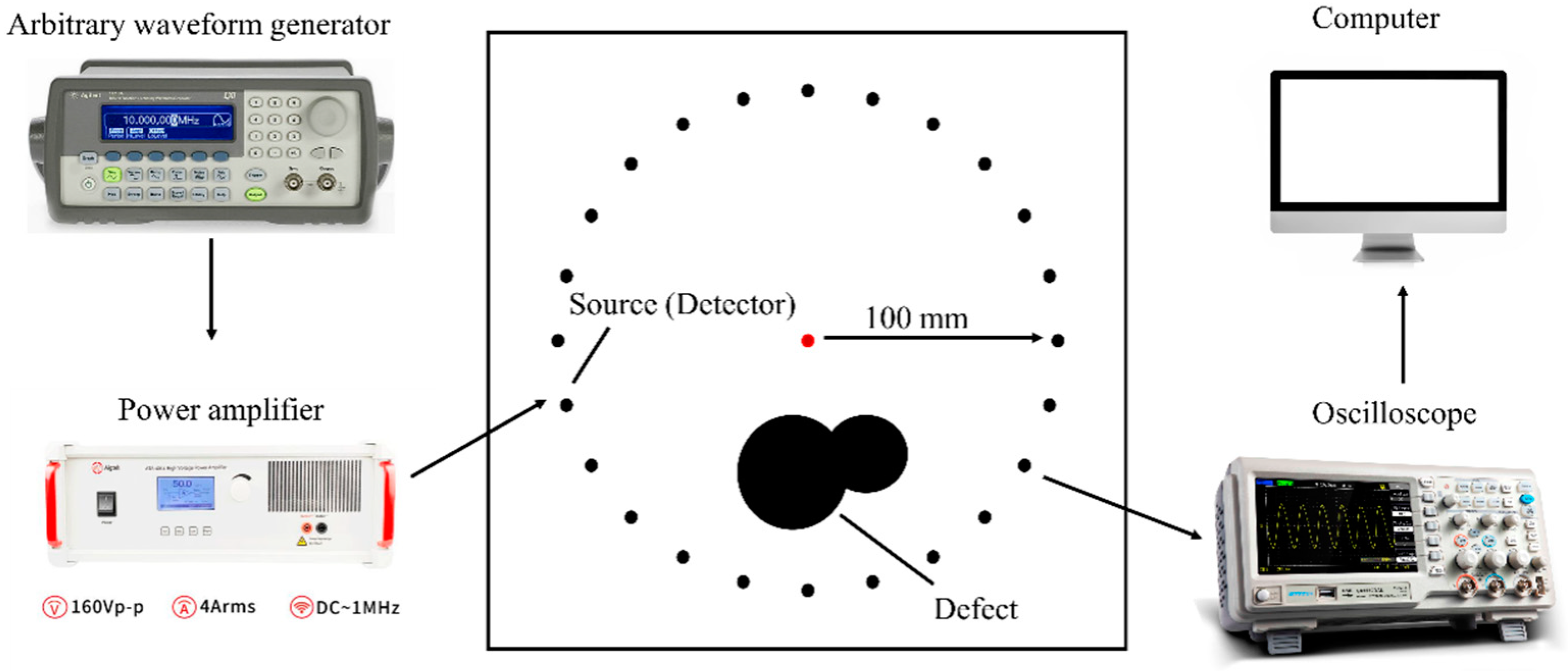 Sensors 24 04017 g013