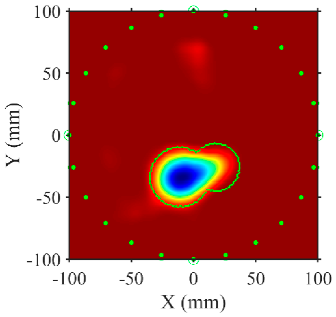 Sensors 24 04017 g015