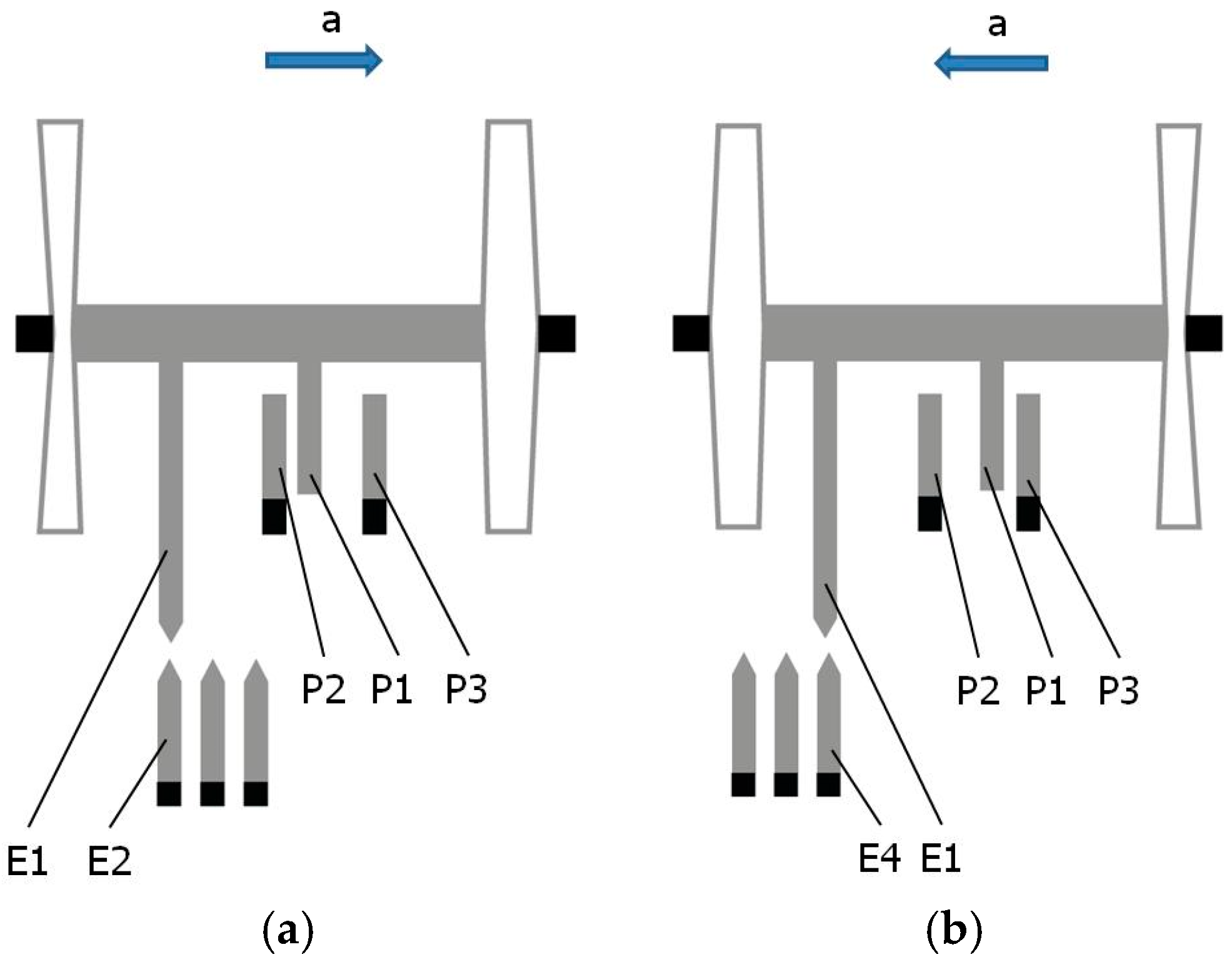 Sensors 24 04018 g002