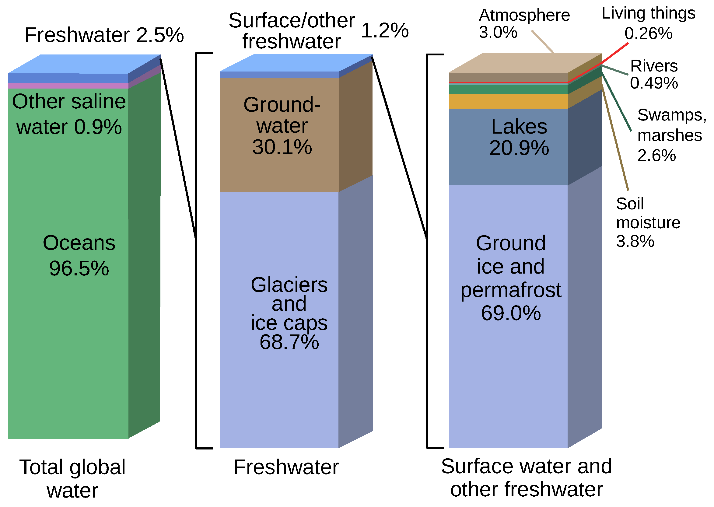 Sensors 24 04024 g001