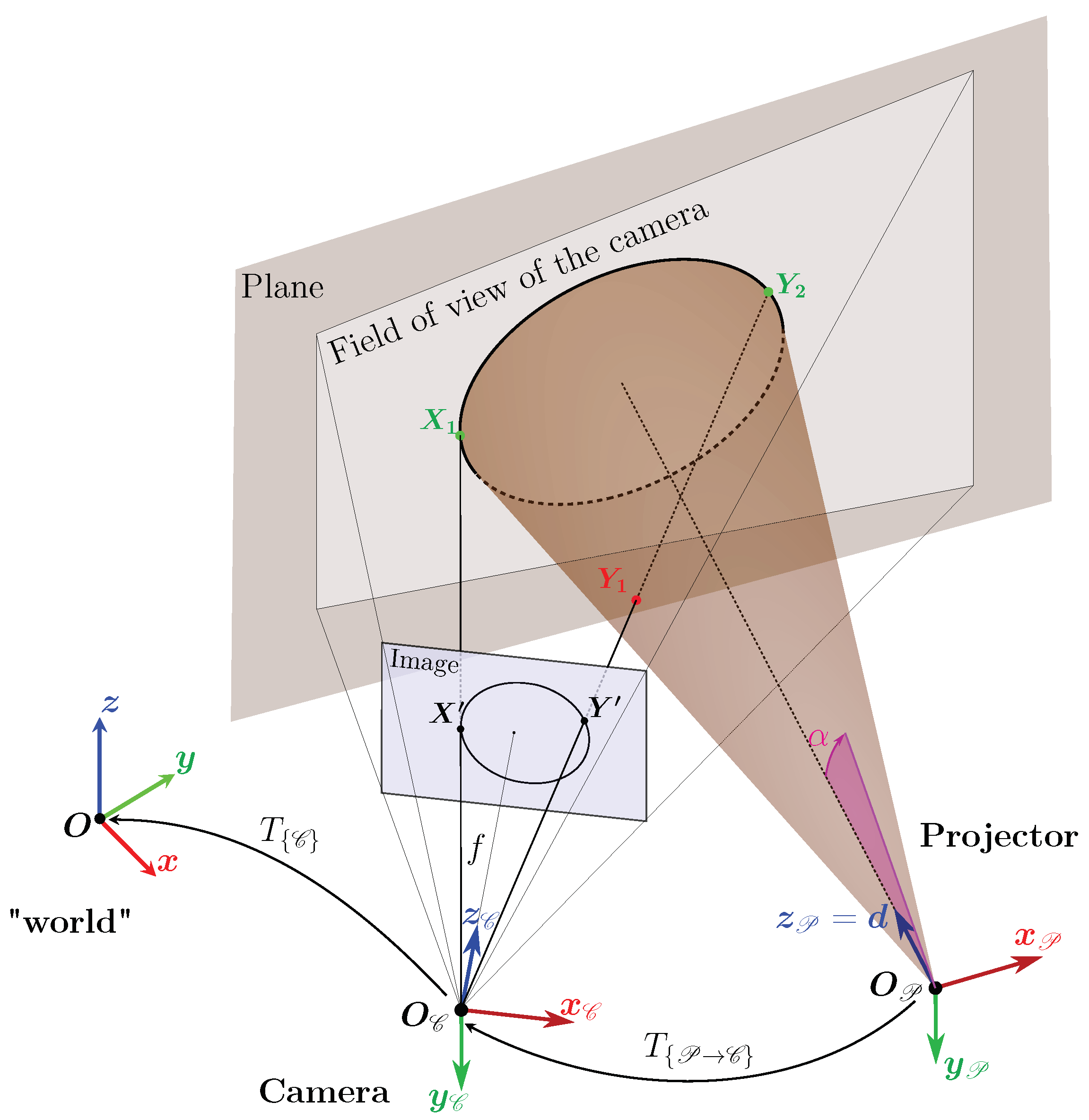 Sensors 24 04024 g004
