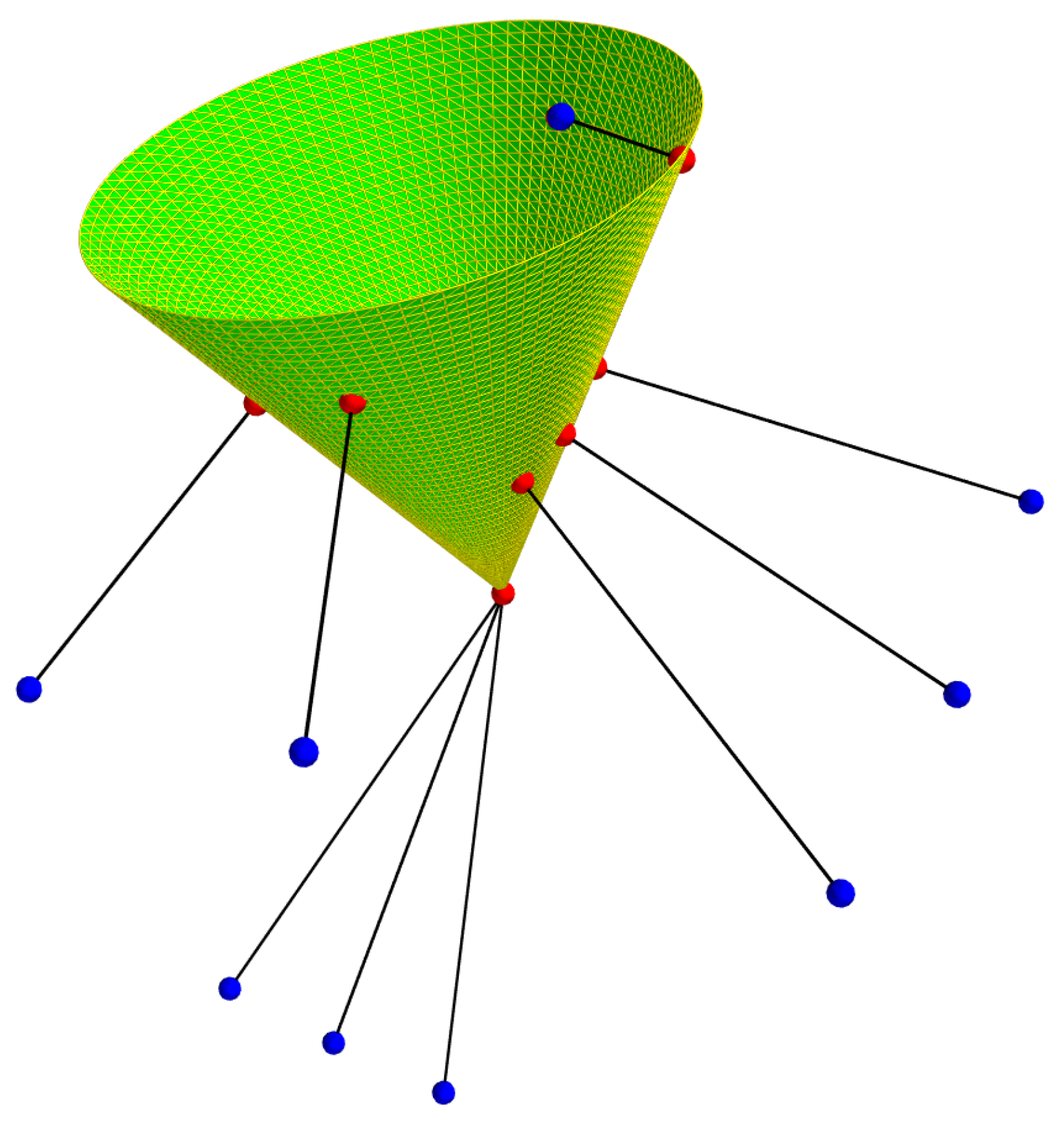 Sensors 24 04024 g006