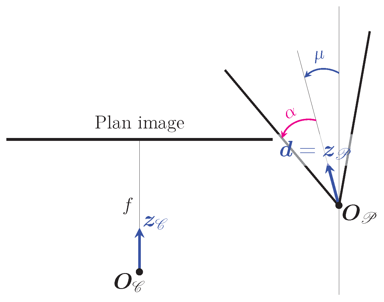 Sensors 24 04024 g009