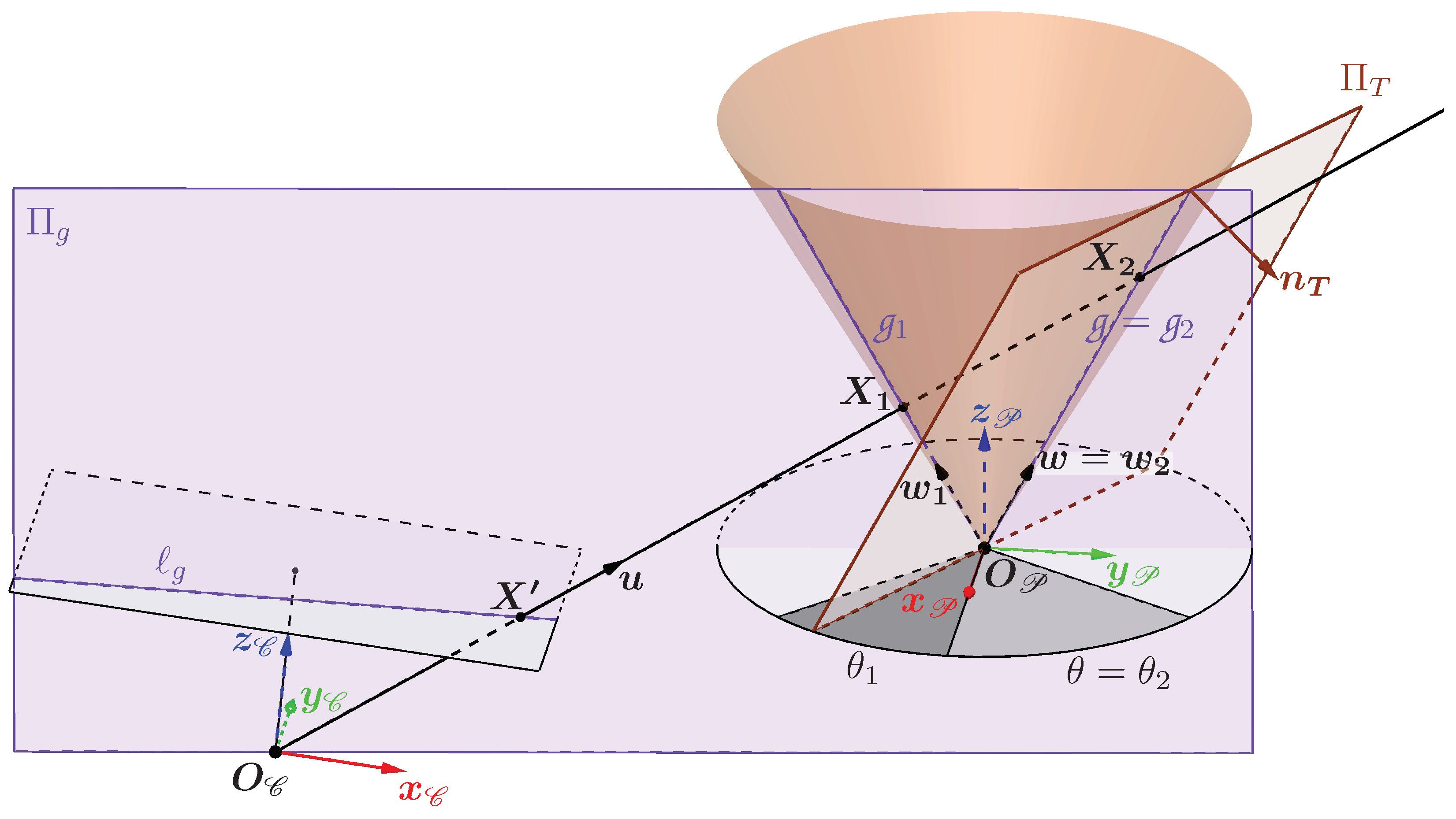 Sensors 24 04024 g010