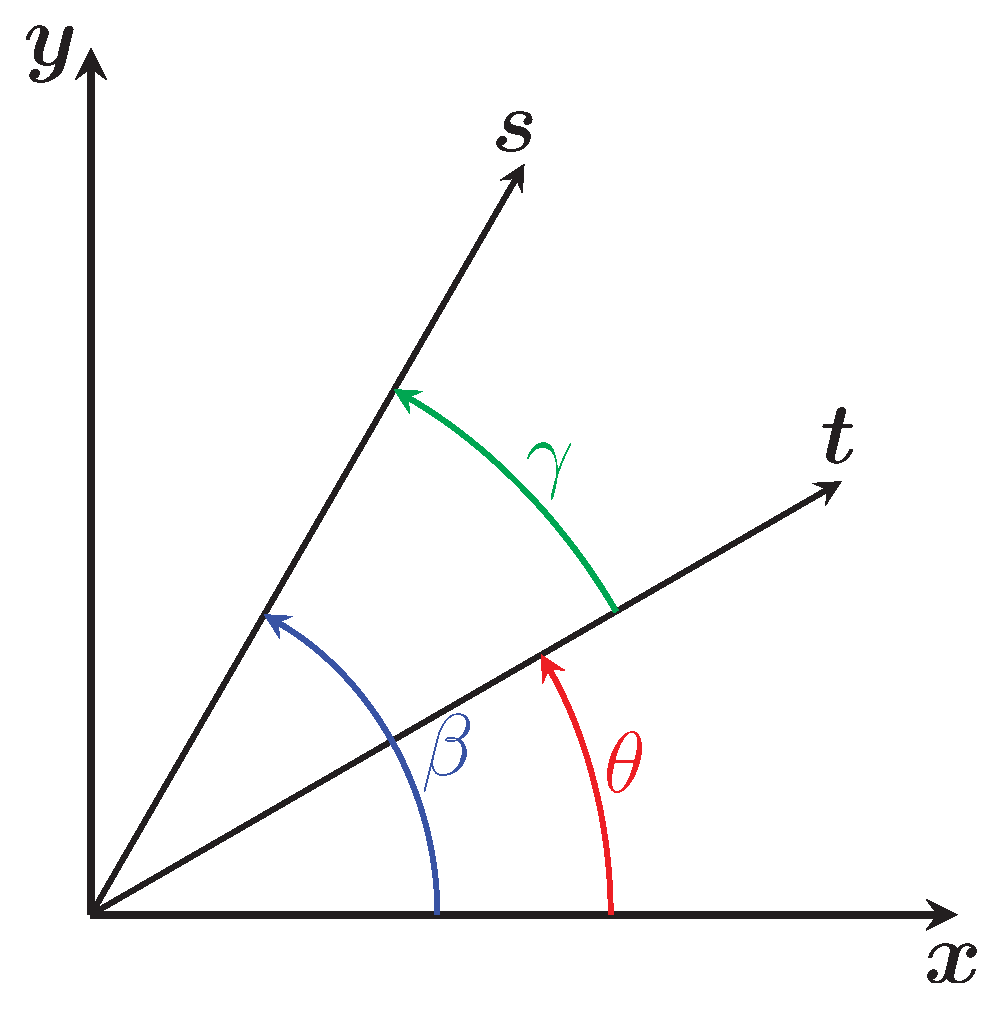 Sensors 24 04024 g012
