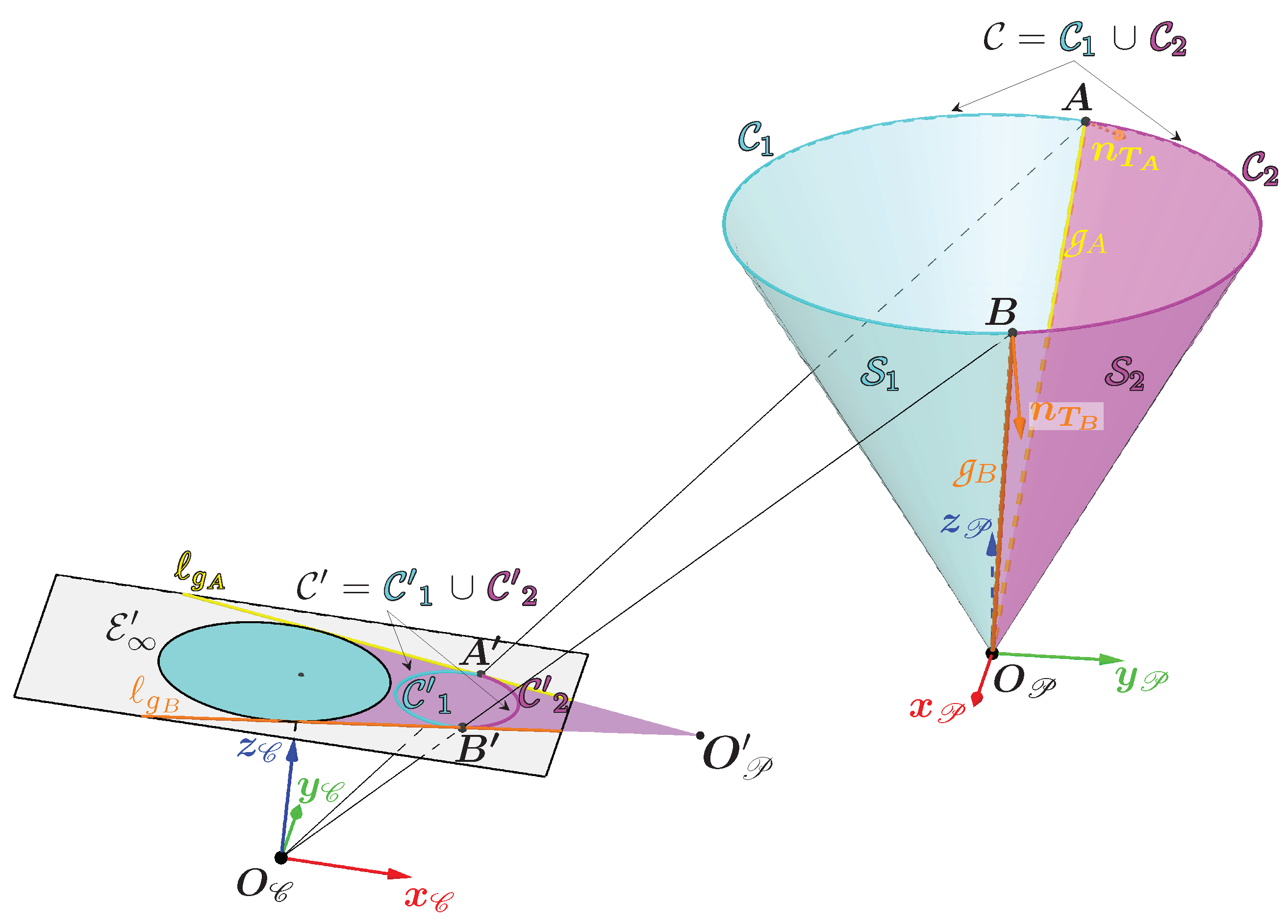 Sensors 24 04024 g013