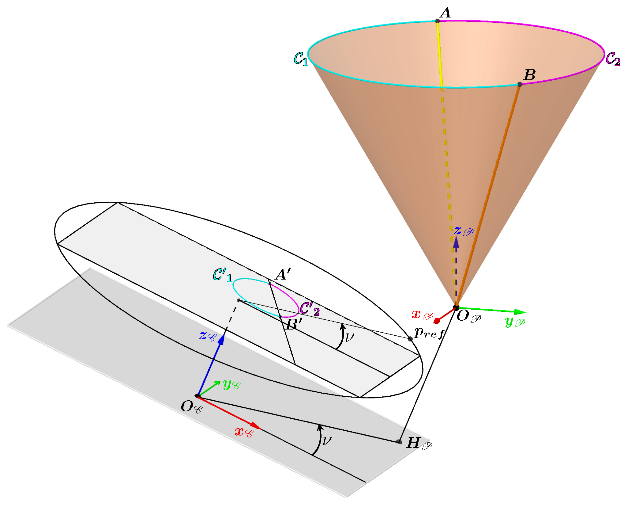 Sensors 24 04024 g015