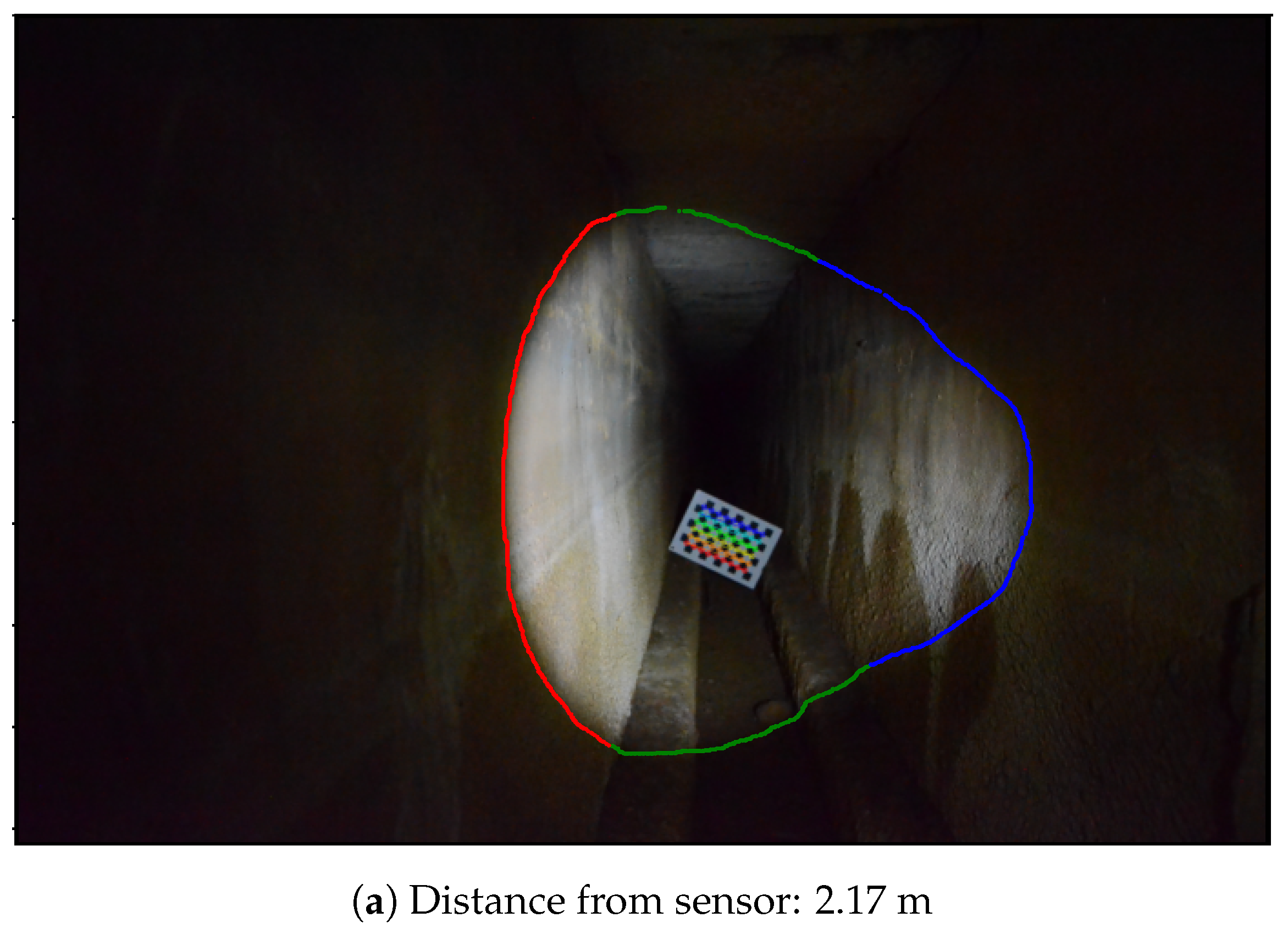 Sensors 24 04024 g027a