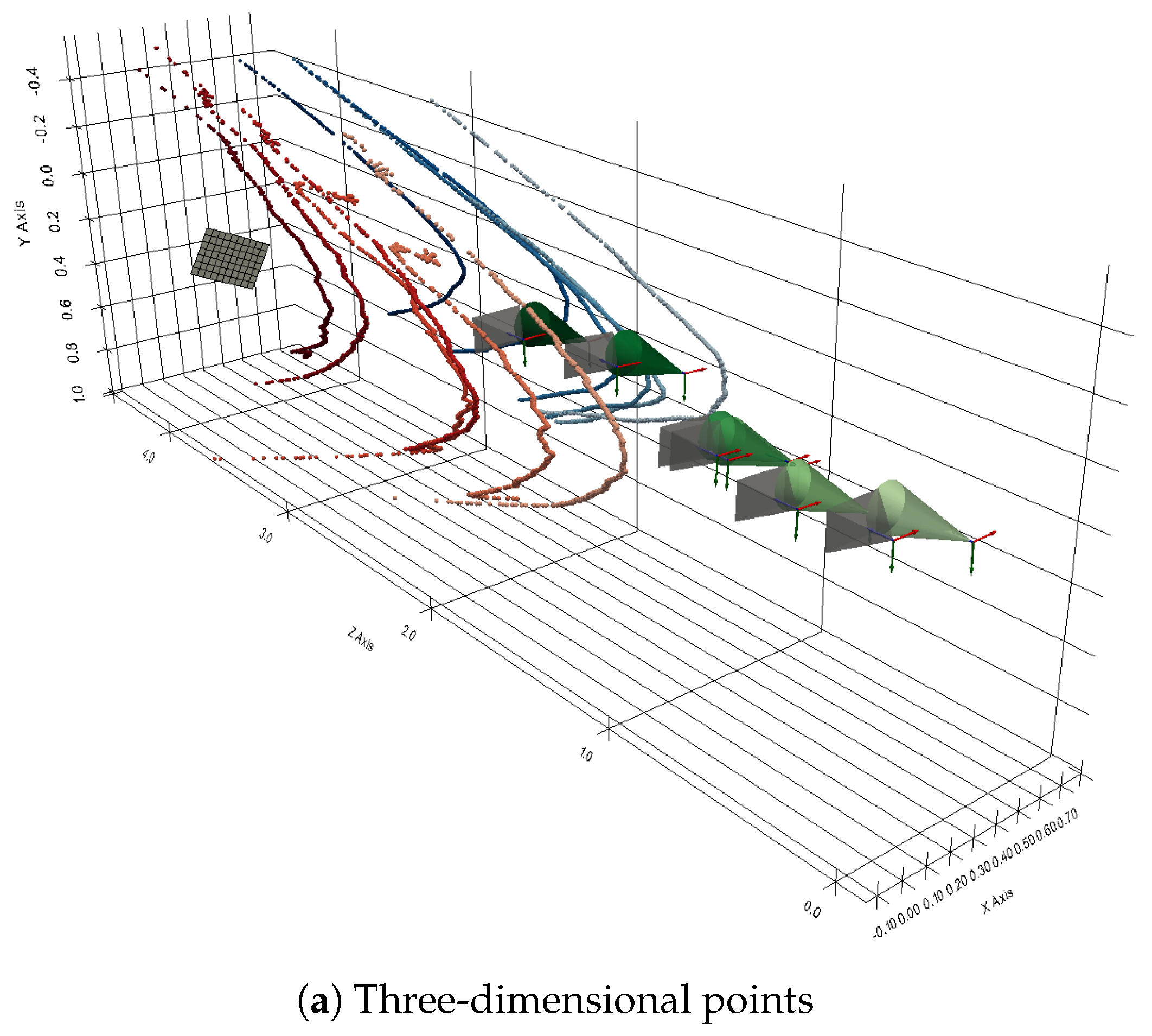 Sensors 24 04024 g029a