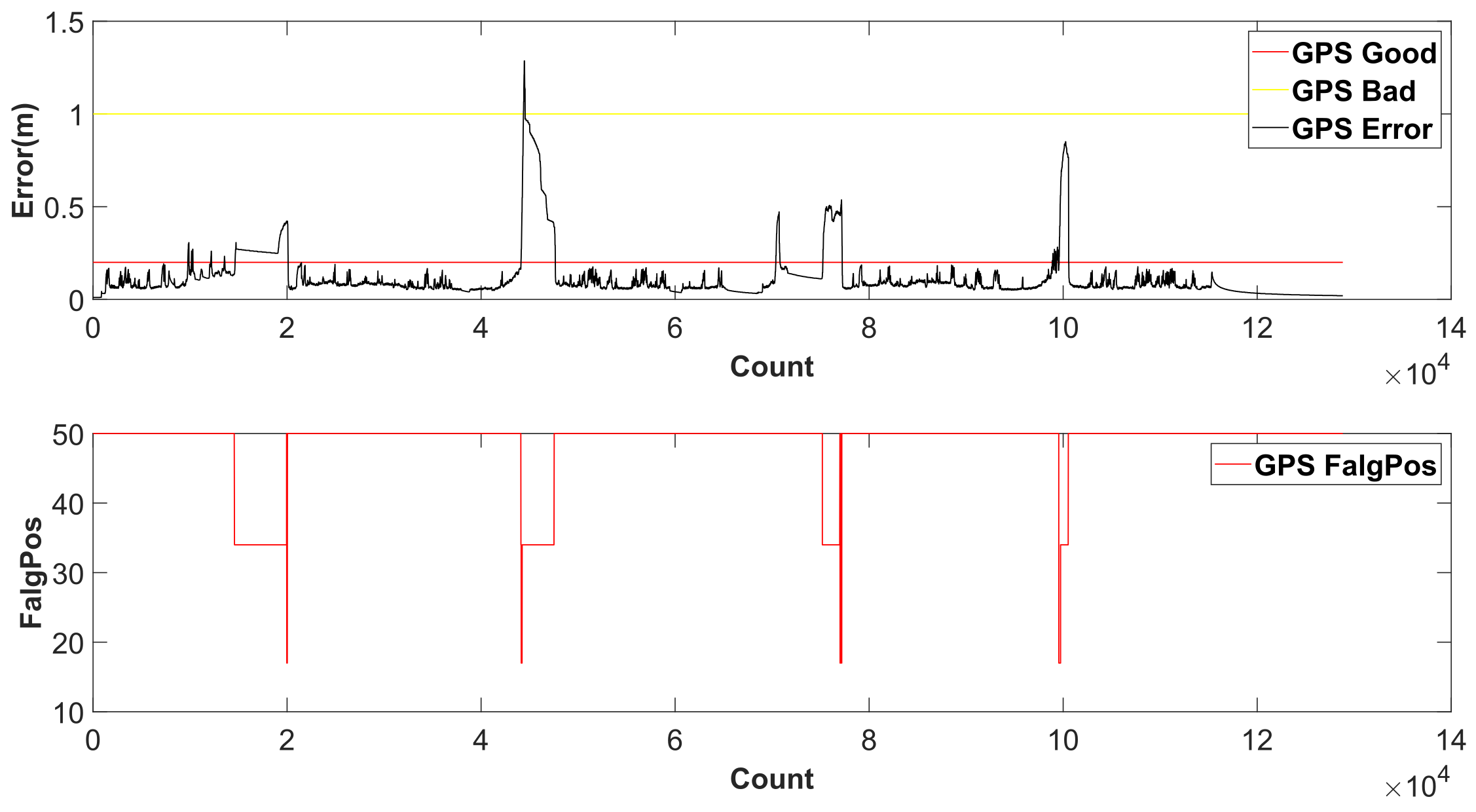 Sensors 24 04025 g002