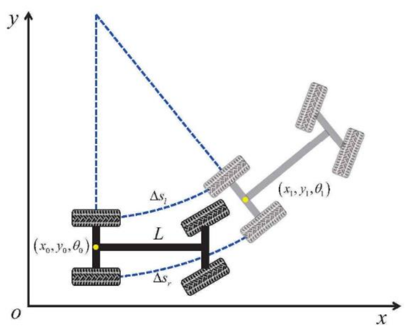 Sensors 24 04025 g003
