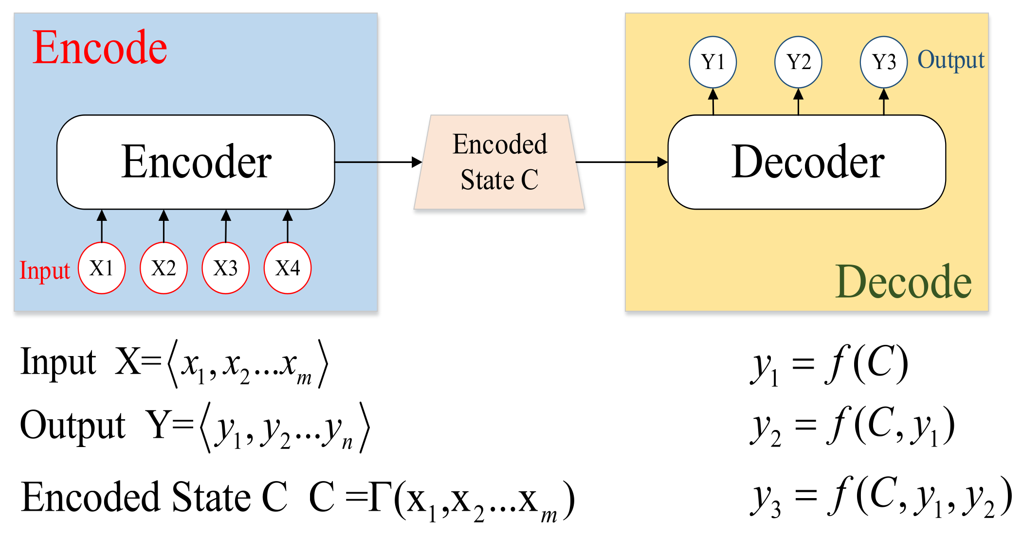 Sensors 24 04025 g005