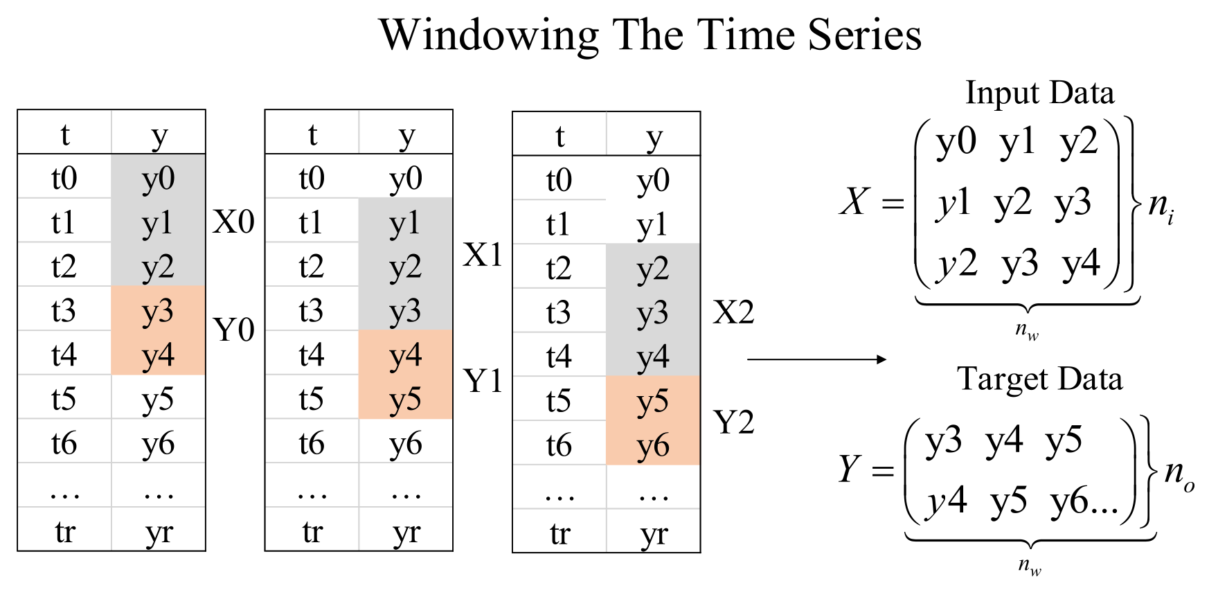 Sensors 24 04025 g006