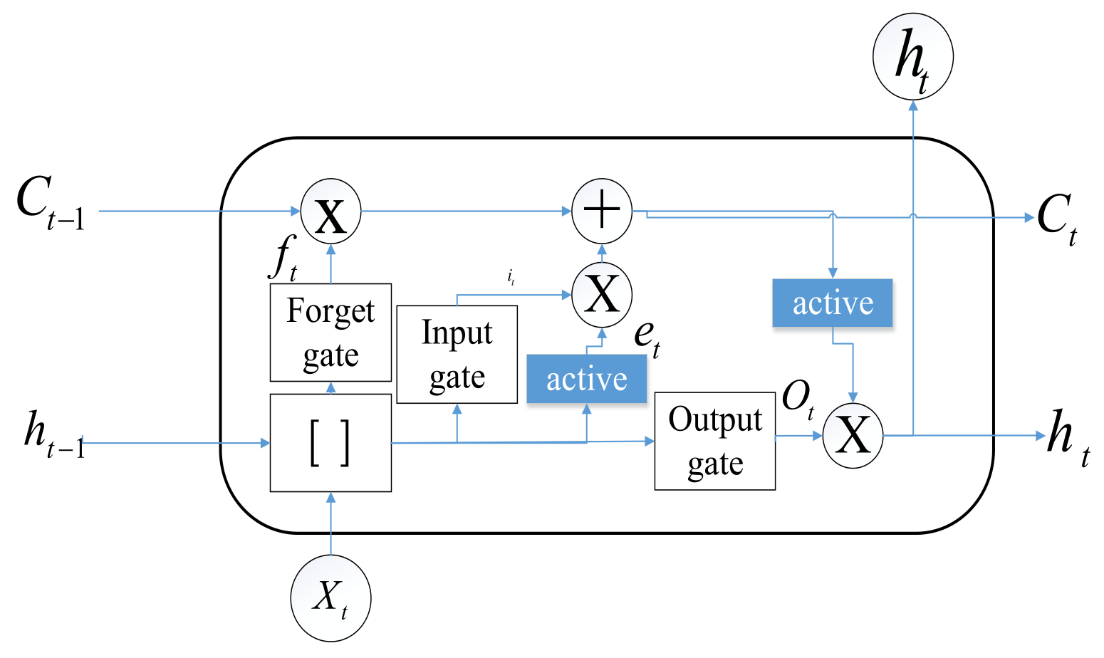 Sensors 24 04025 g007