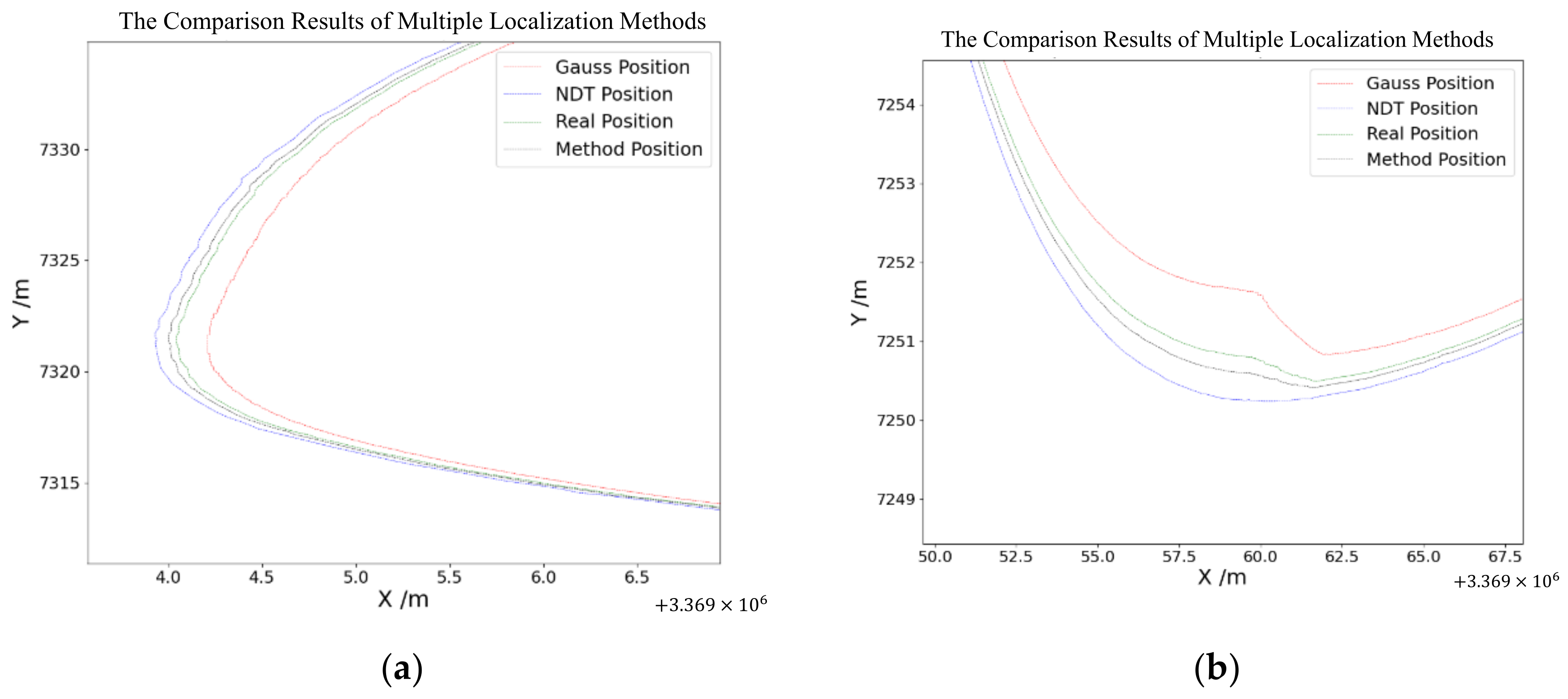 Sensors 24 04025 g012