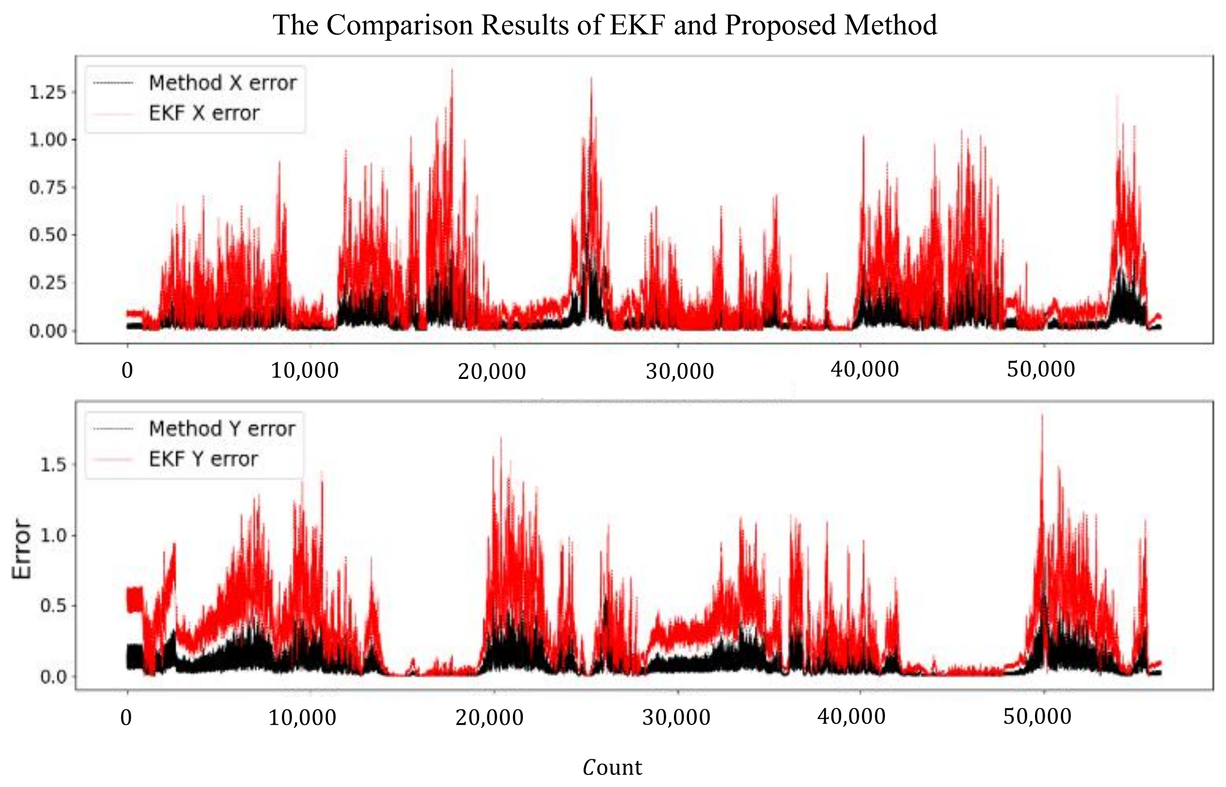 Sensors 24 04025 g014