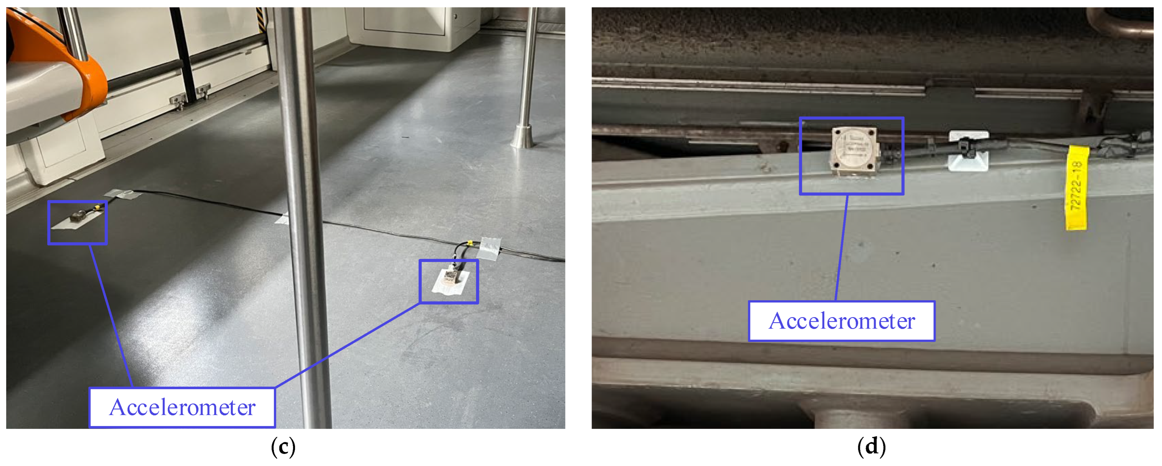 Sensors 24 04027 g003b