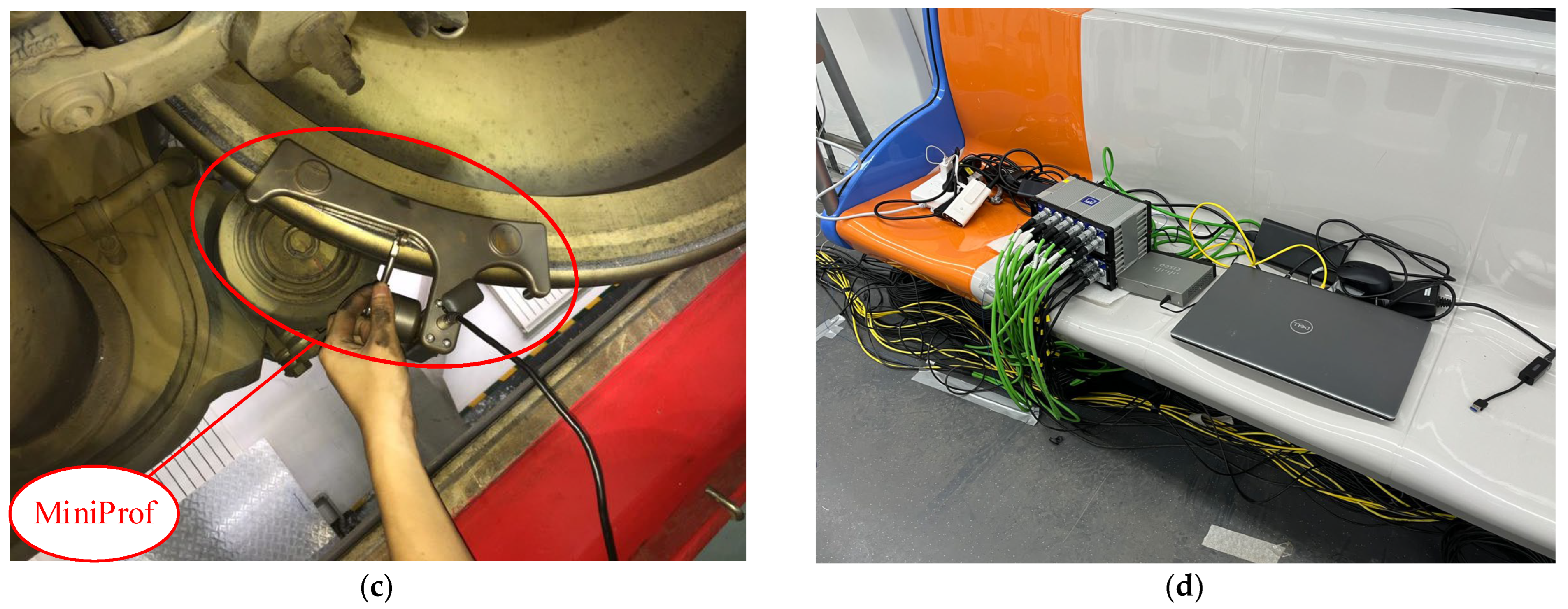 Sensors 24 04027 g004b