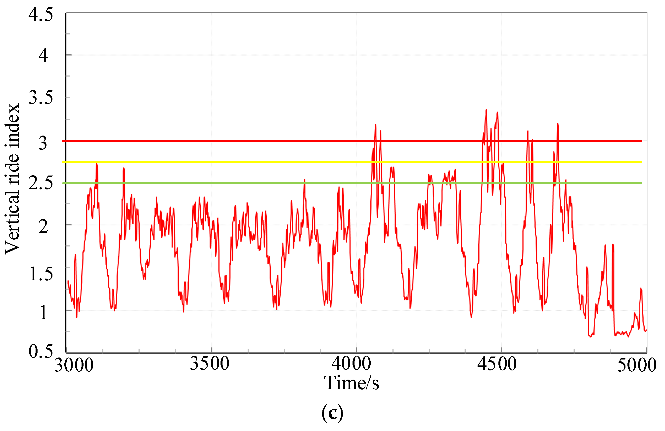 Sensors 24 04027 g010b