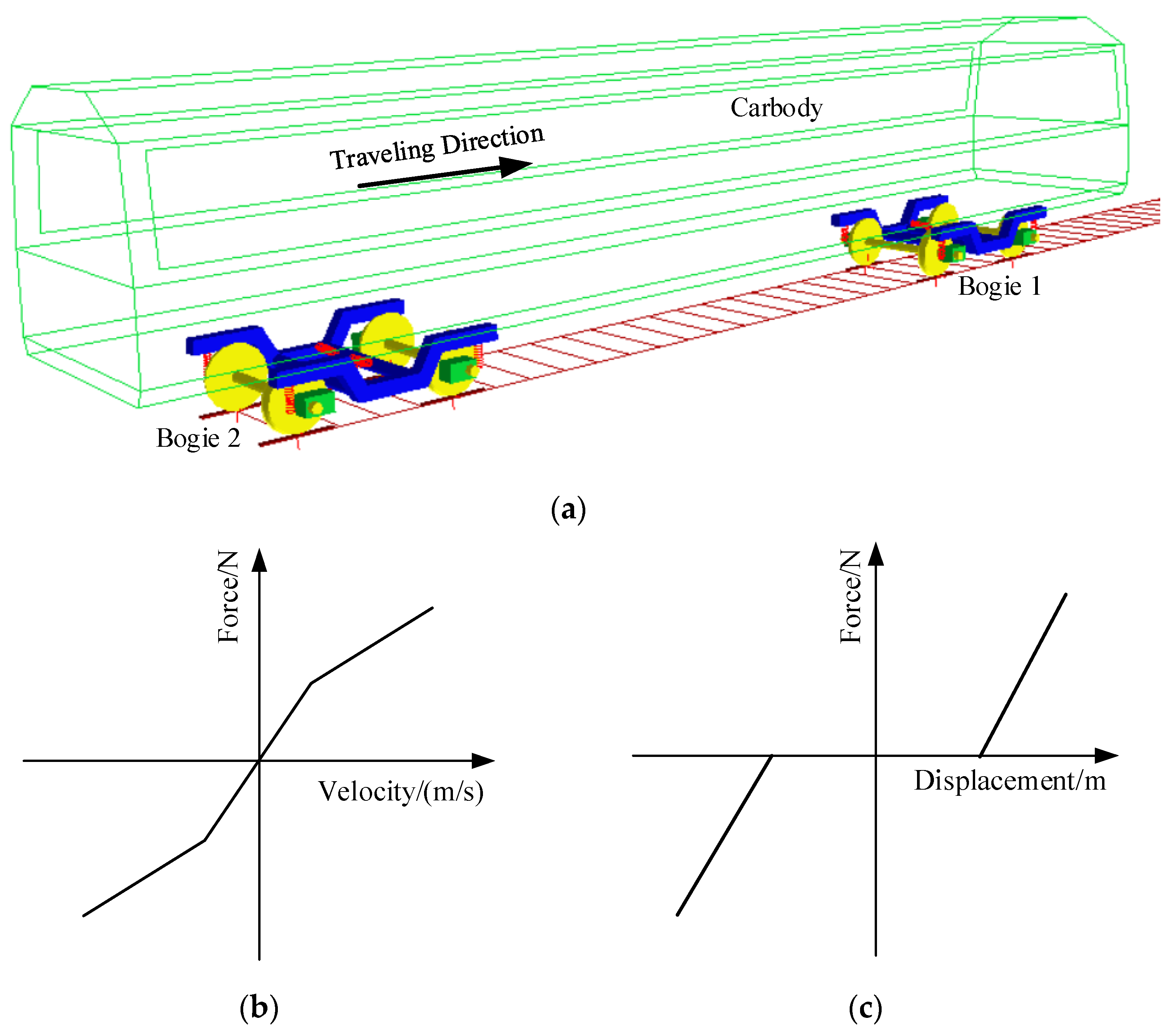Sensors 24 04027 g011