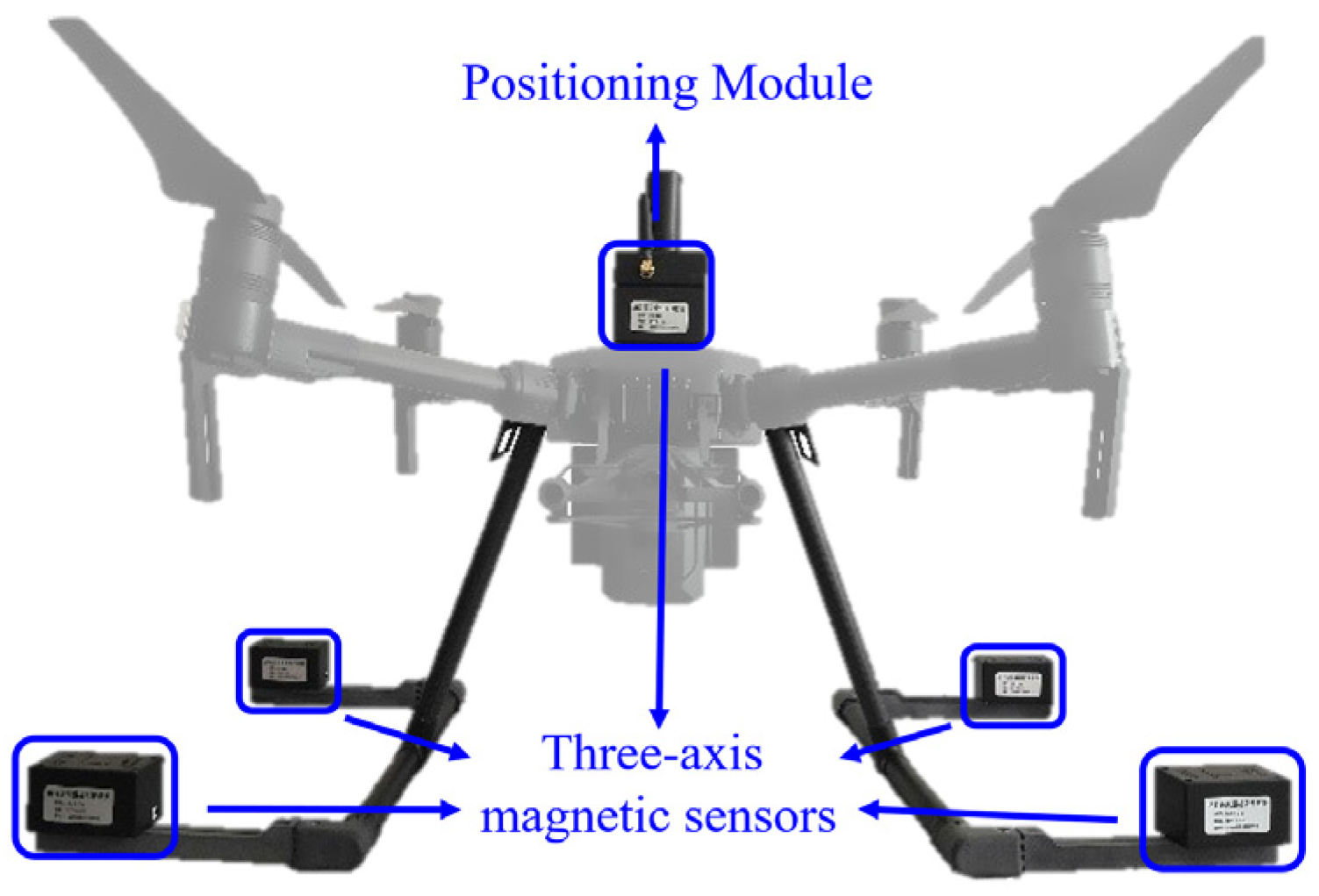 Sensors 24 04028 g002