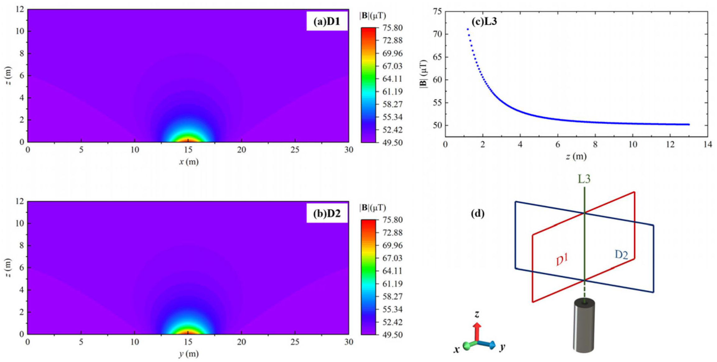 Sensors 24 04028 g010