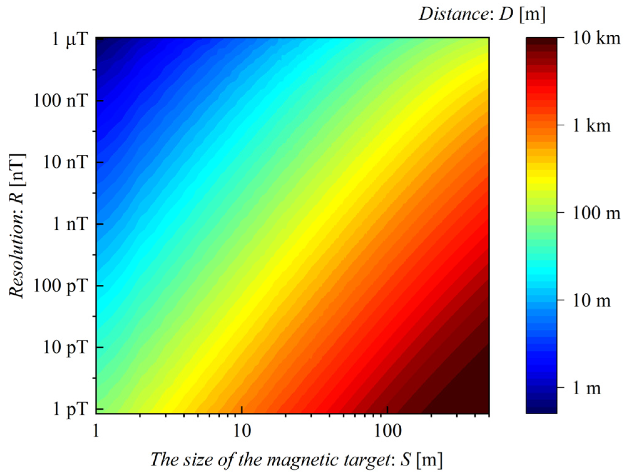 Sensors 24 04028 g011