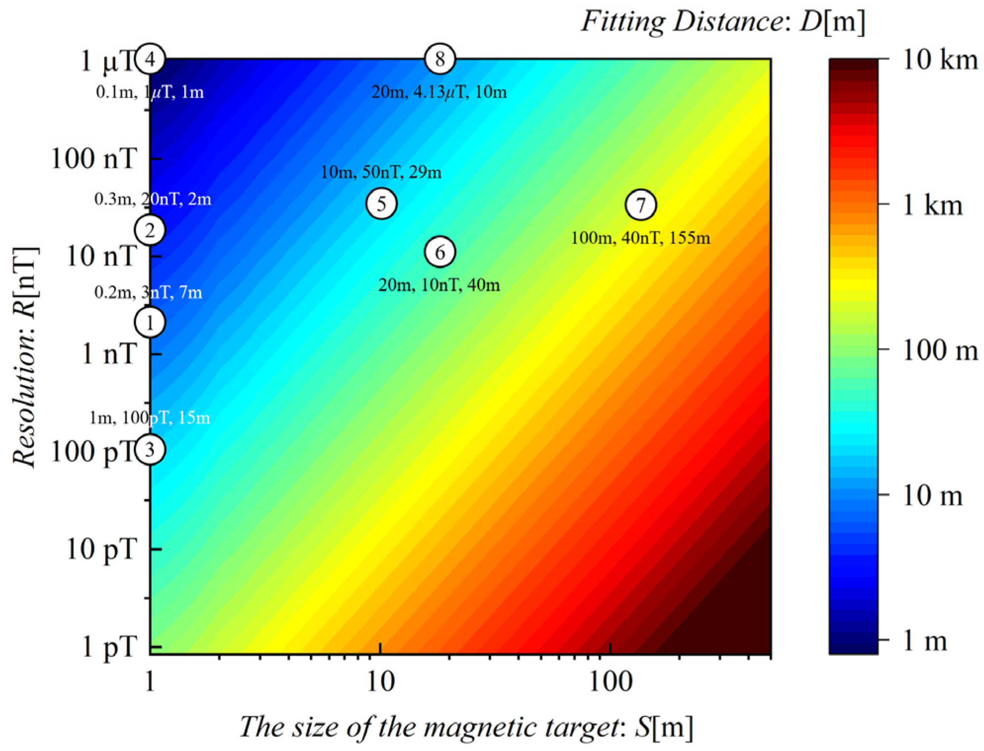 Sensors 24 04028 g012