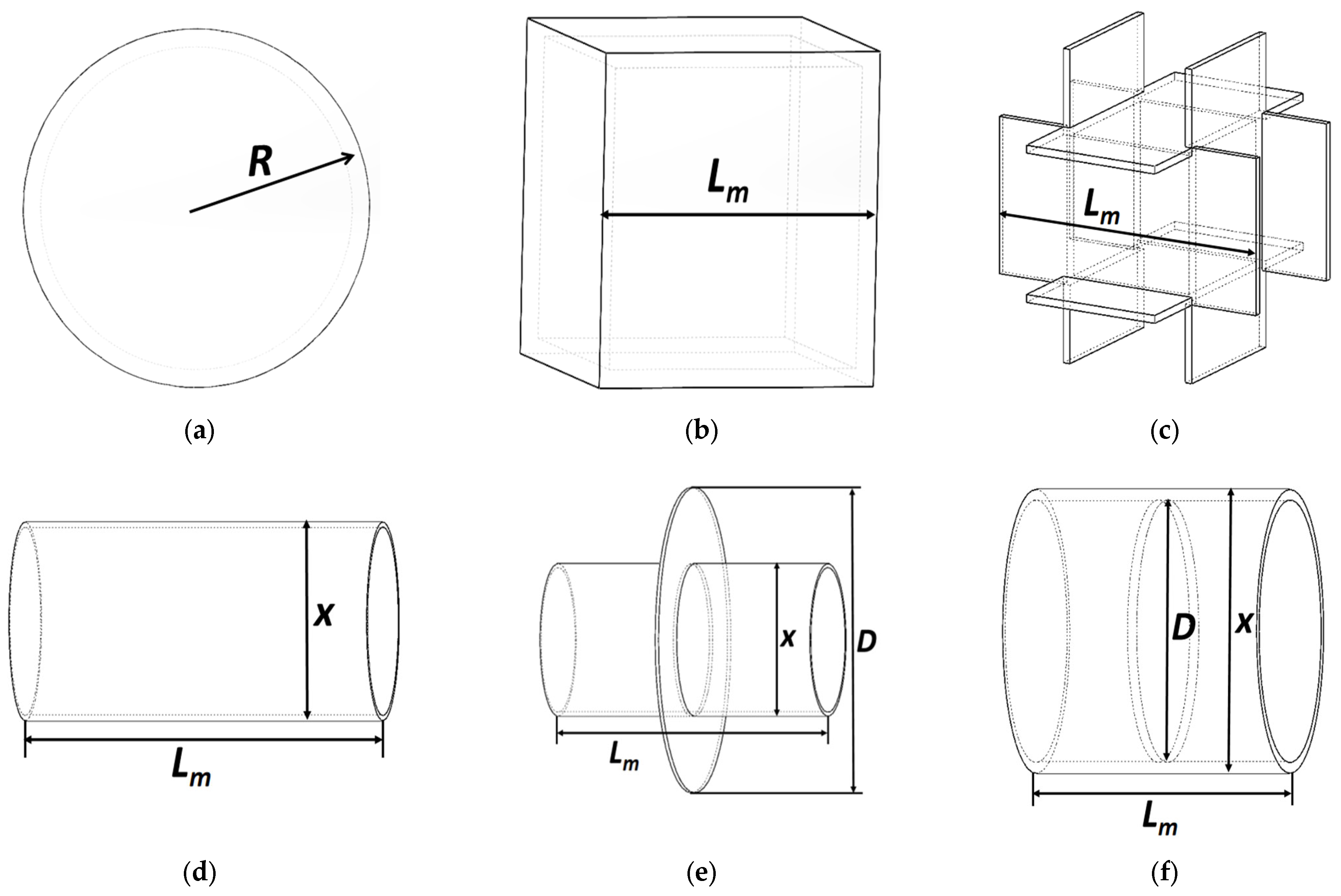 Sensors 24 04029 g002