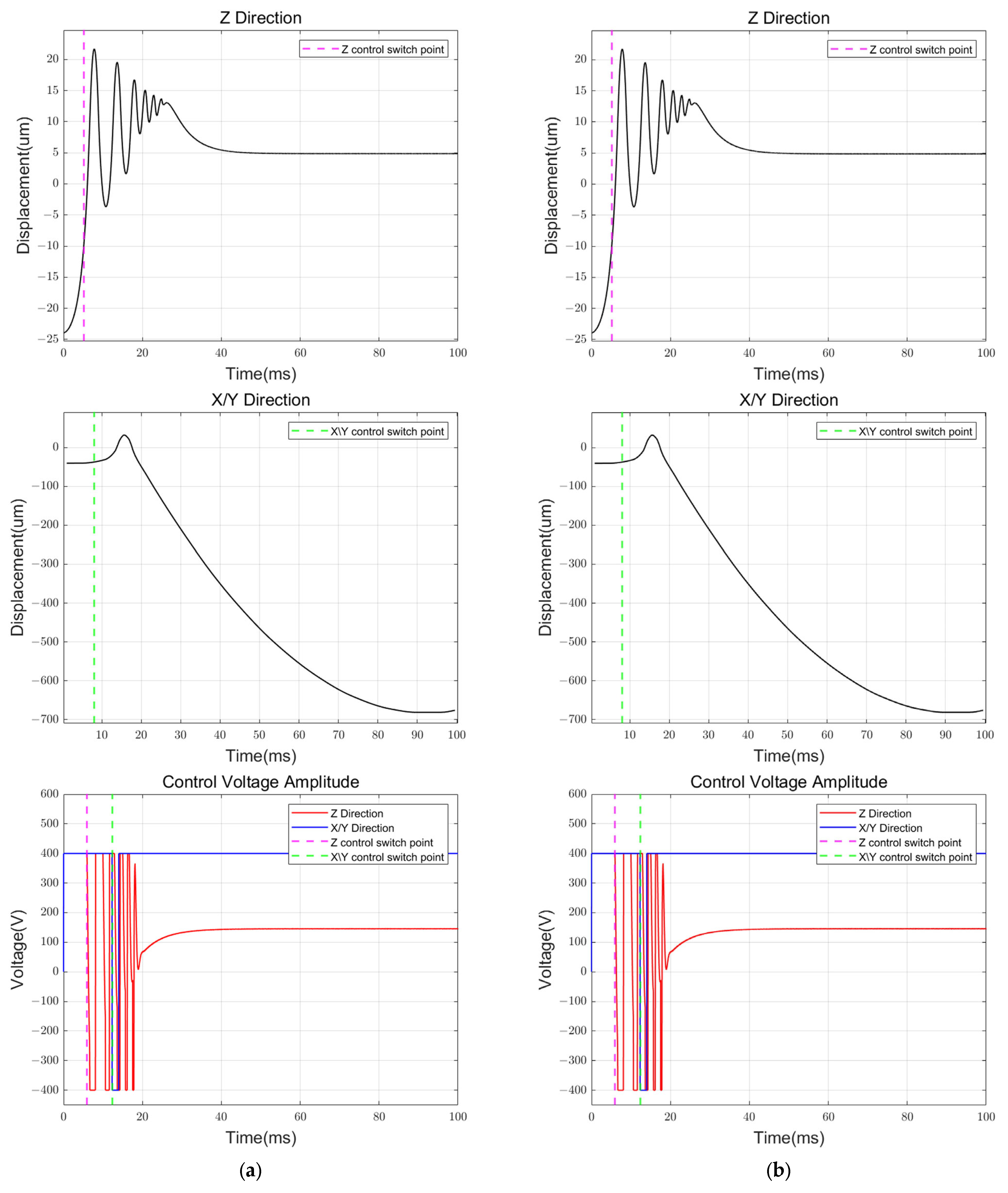 Sensors 24 04029 g012