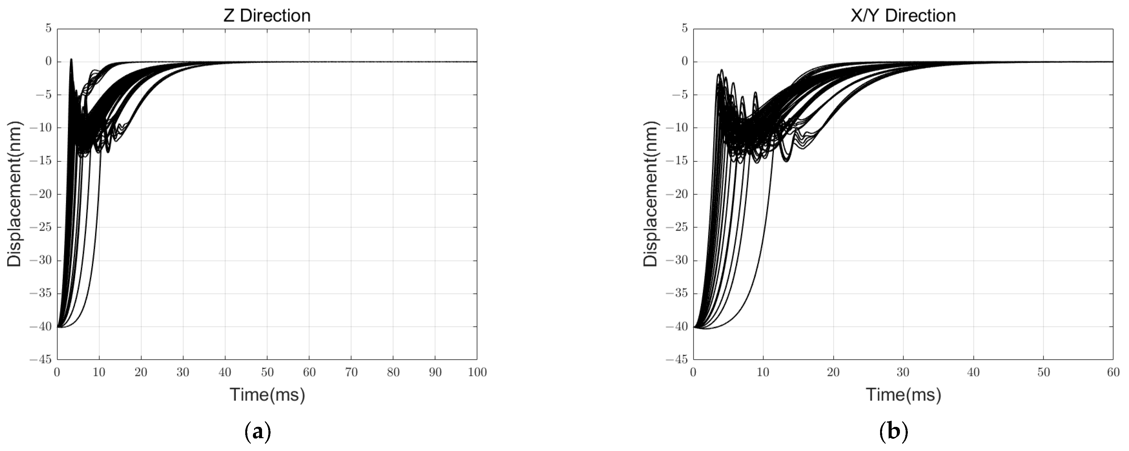 Sensors 24 04029 g015