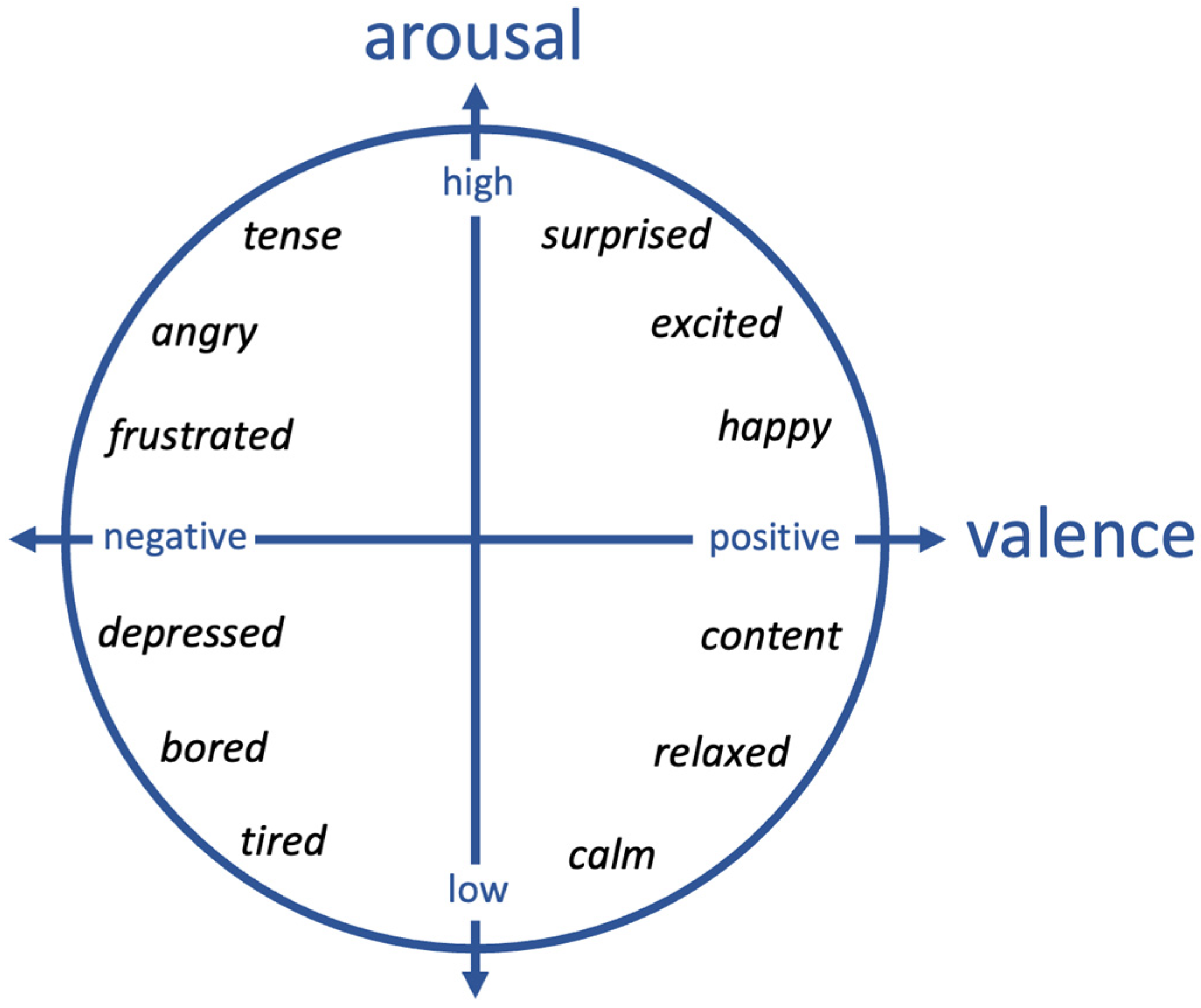 Sensors 24 04032 g001