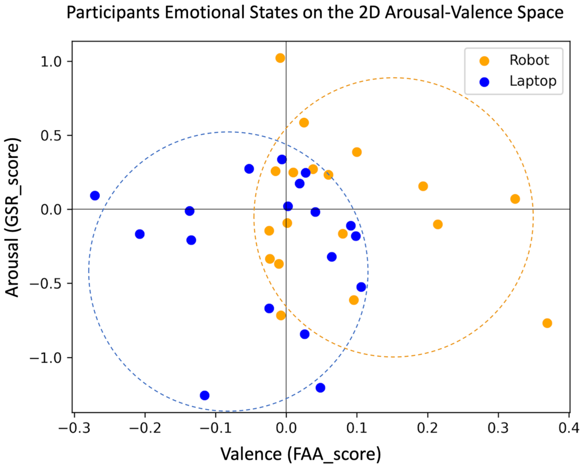 Sensors 24 04032 g007