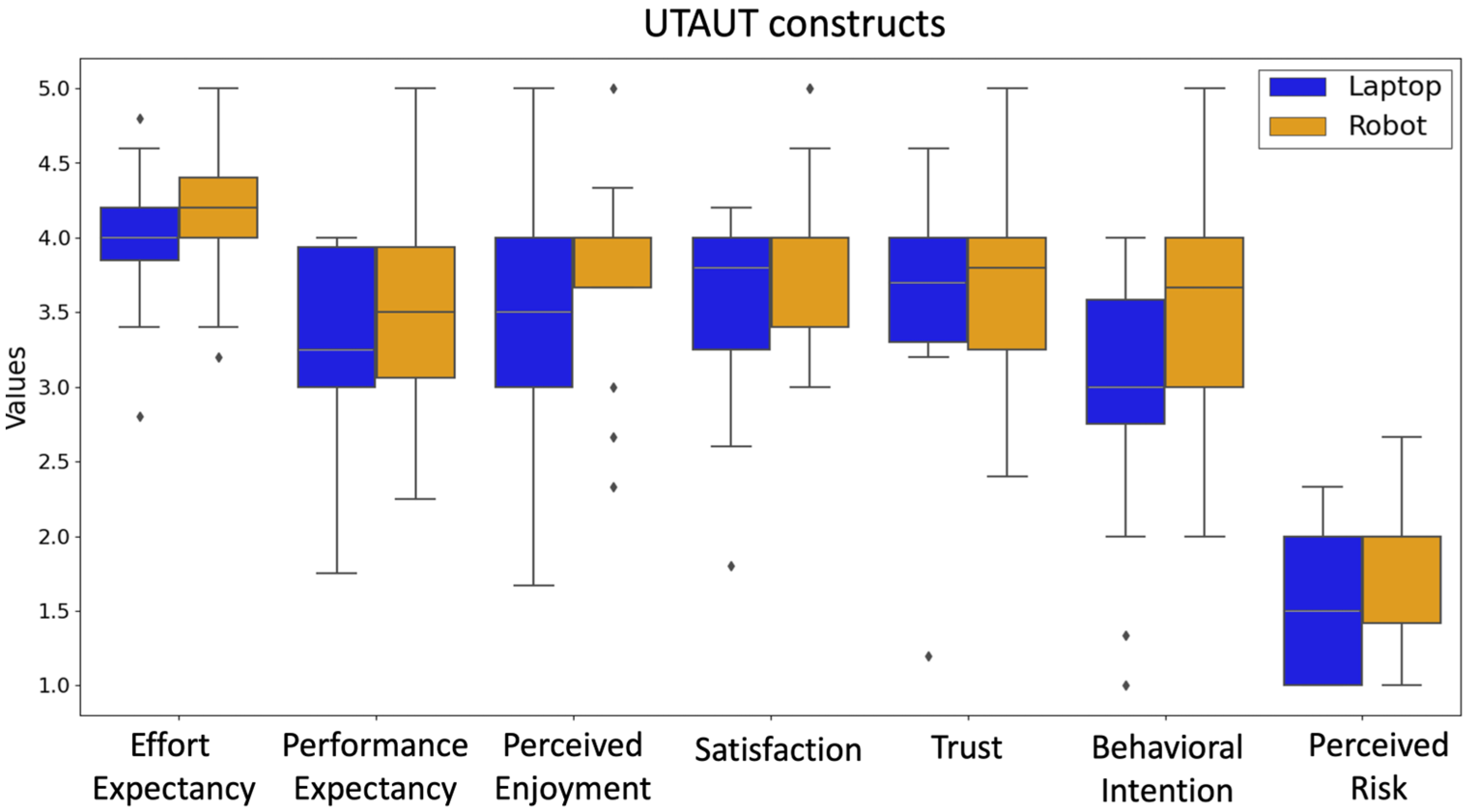 Sensors 24 04032 g008